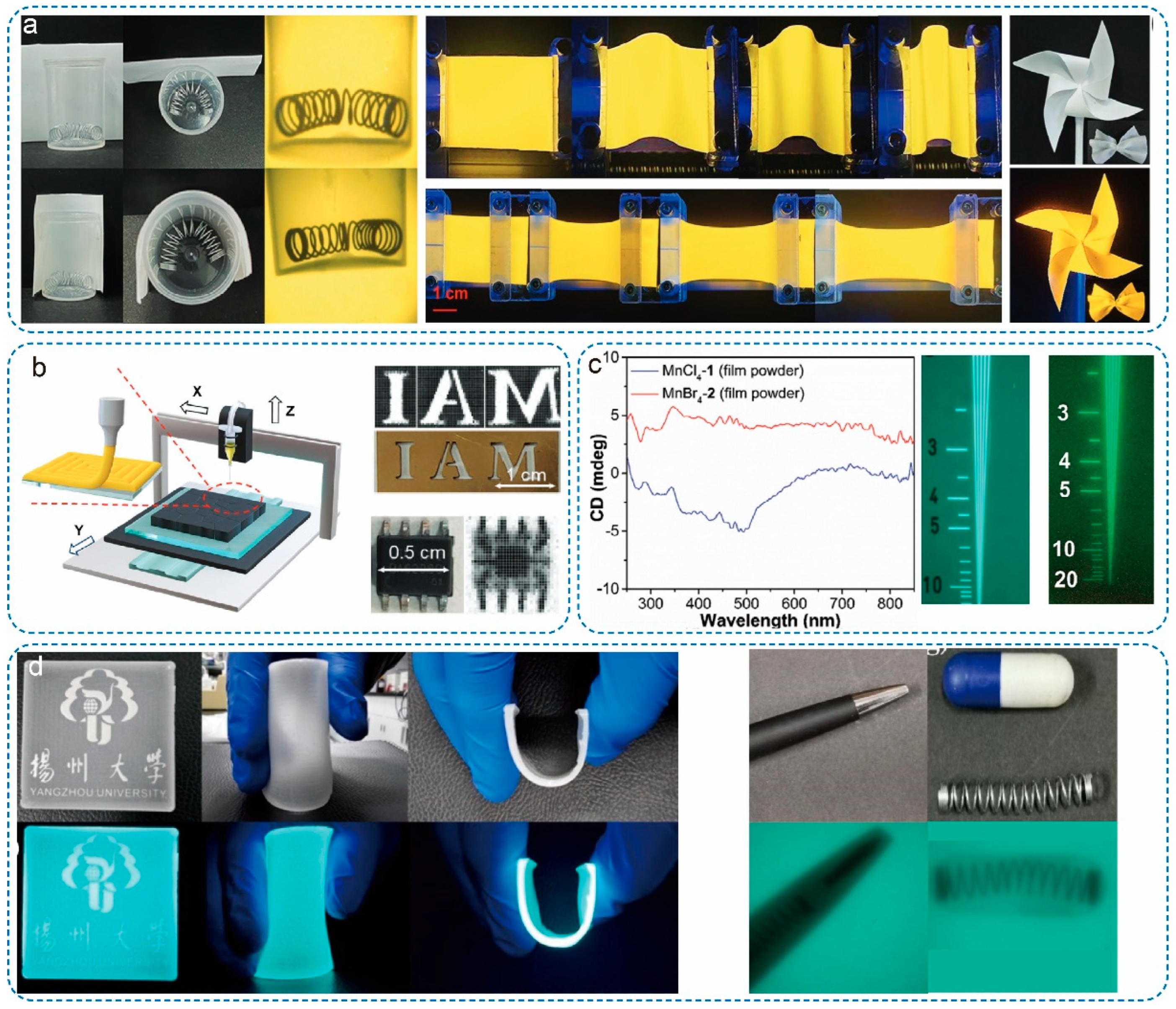 Crystals 15 00364 g006