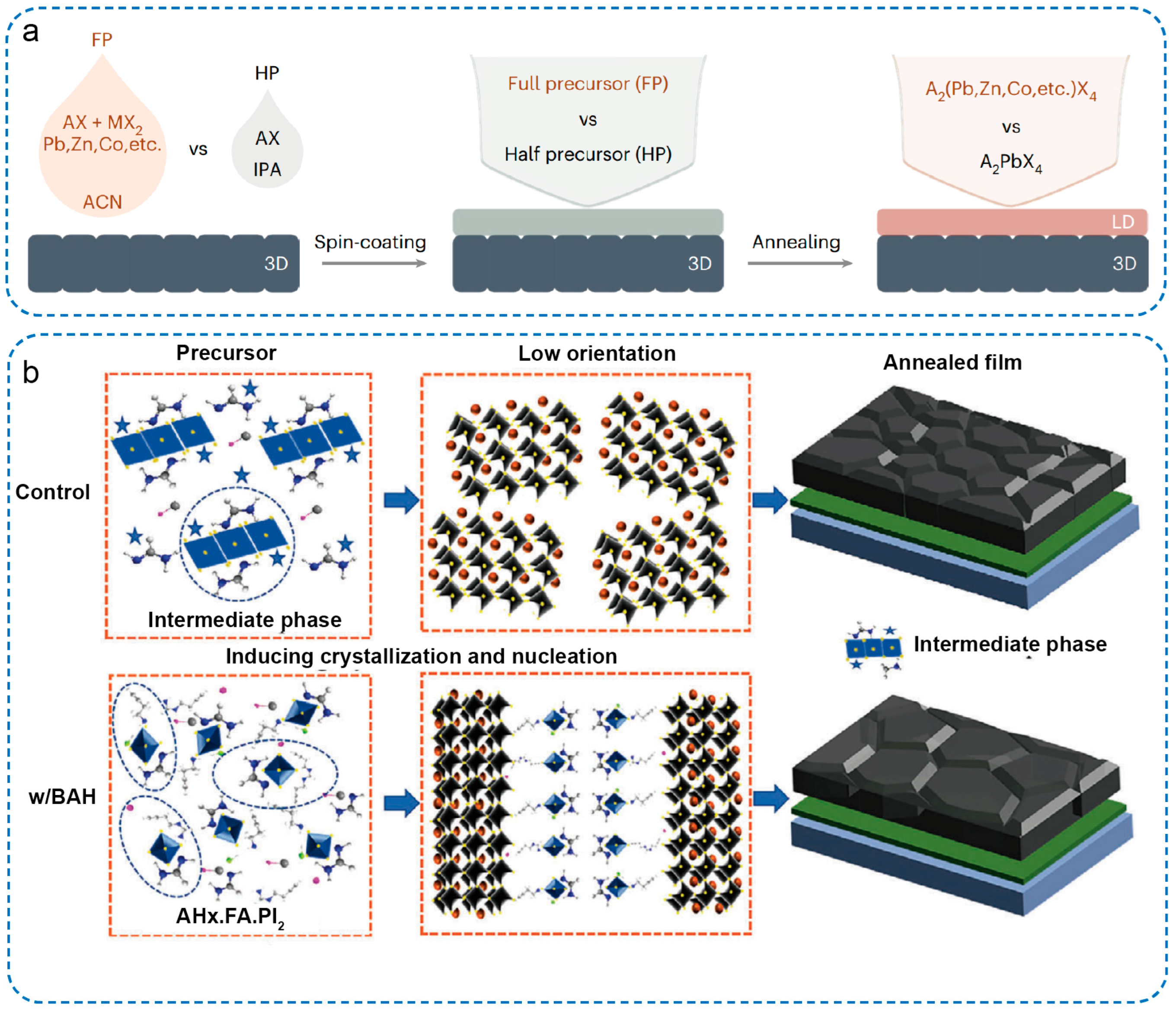 Crystals 15 00364 g008