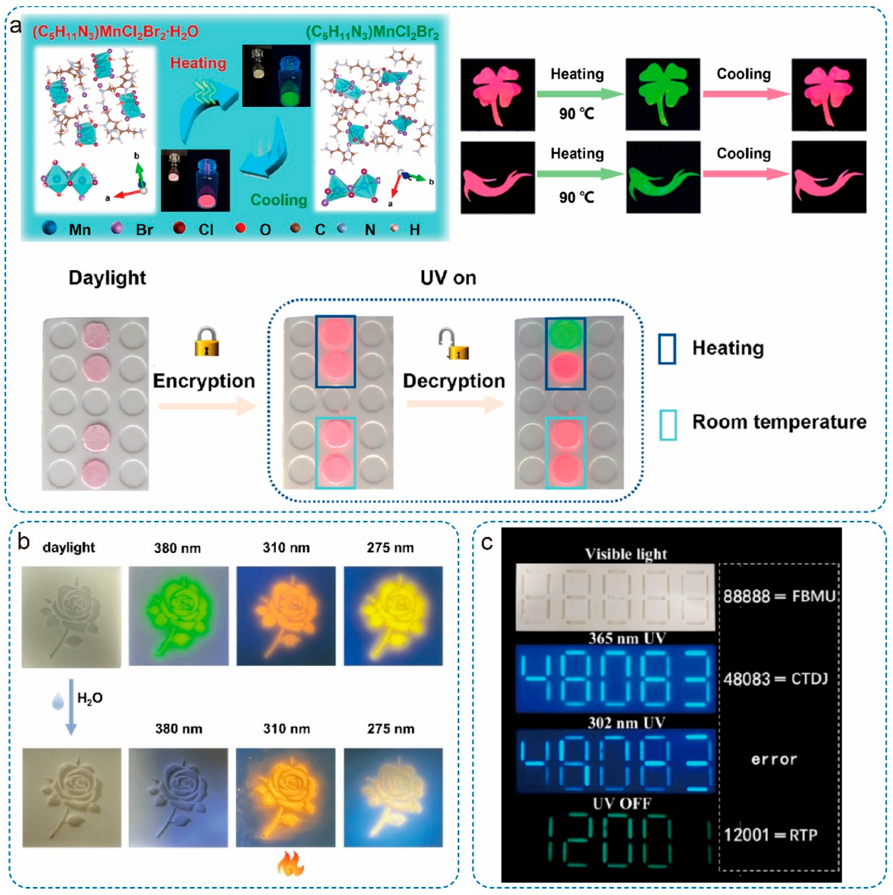 Crystals 15 00364 g009