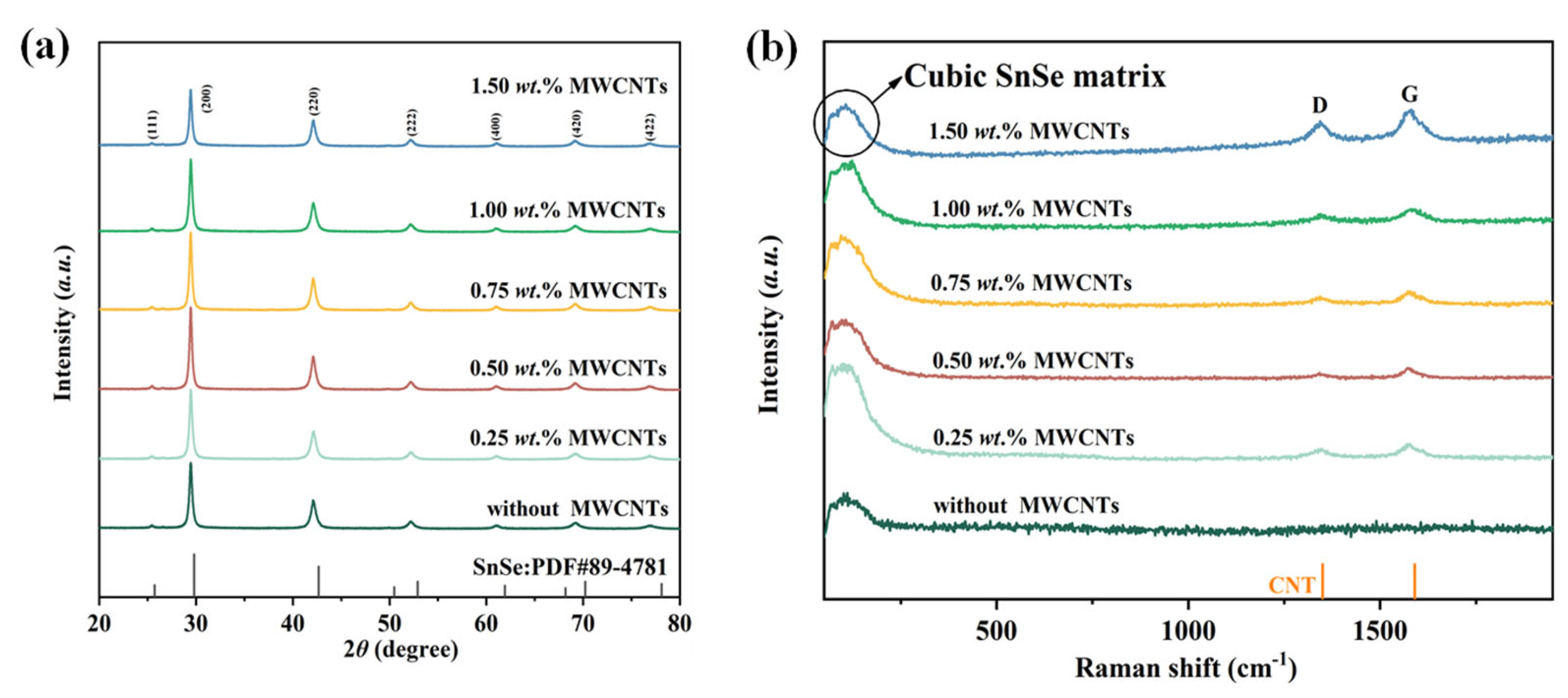 Crystals 15 00365 g002