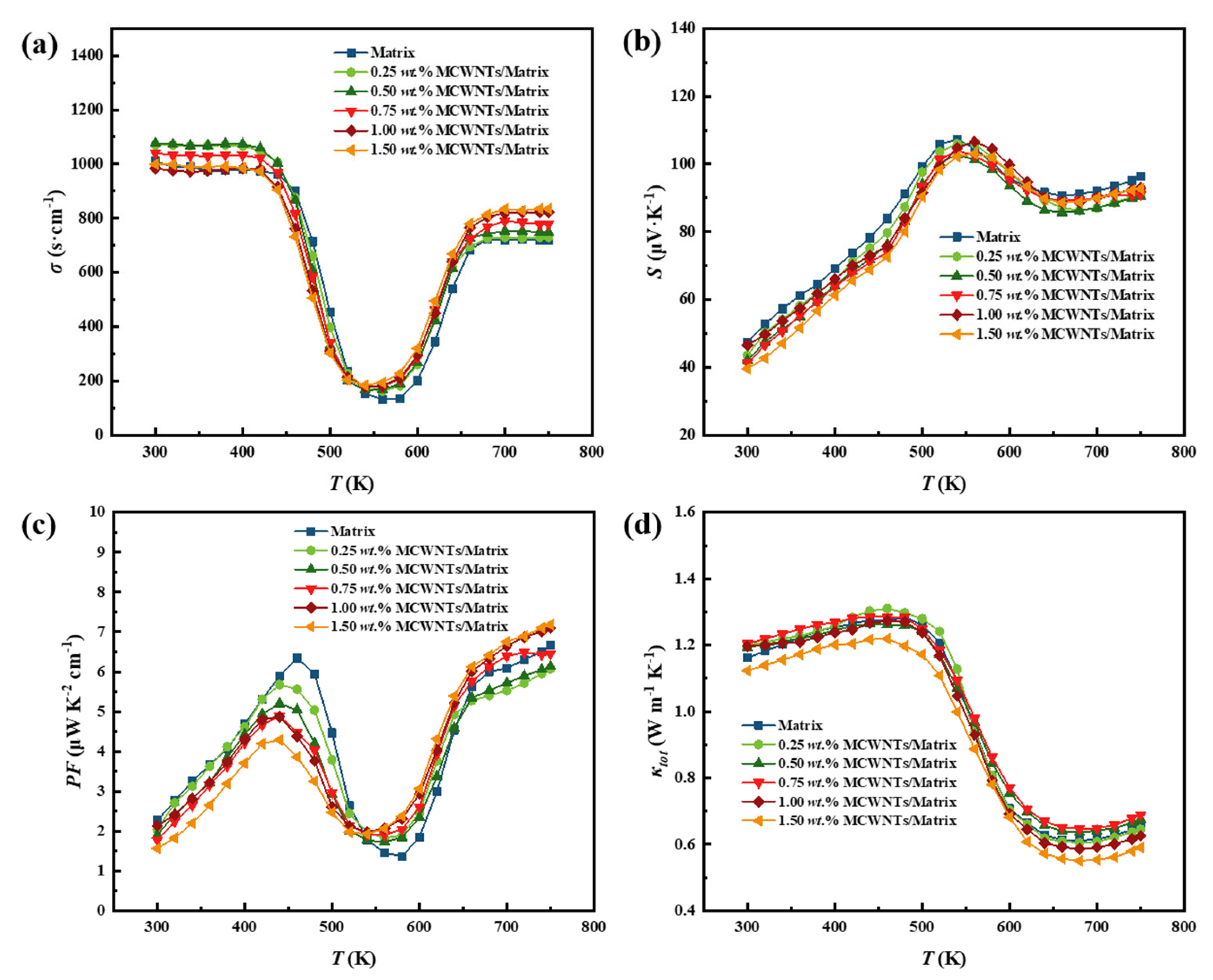 Crystals 15 00365 g005