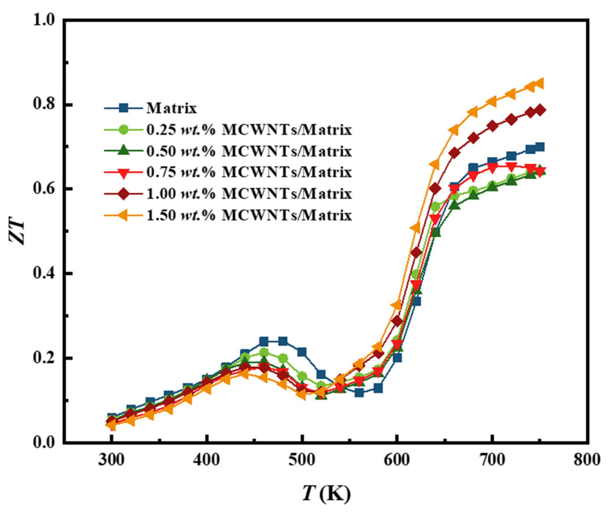 Crystals 15 00365 g007