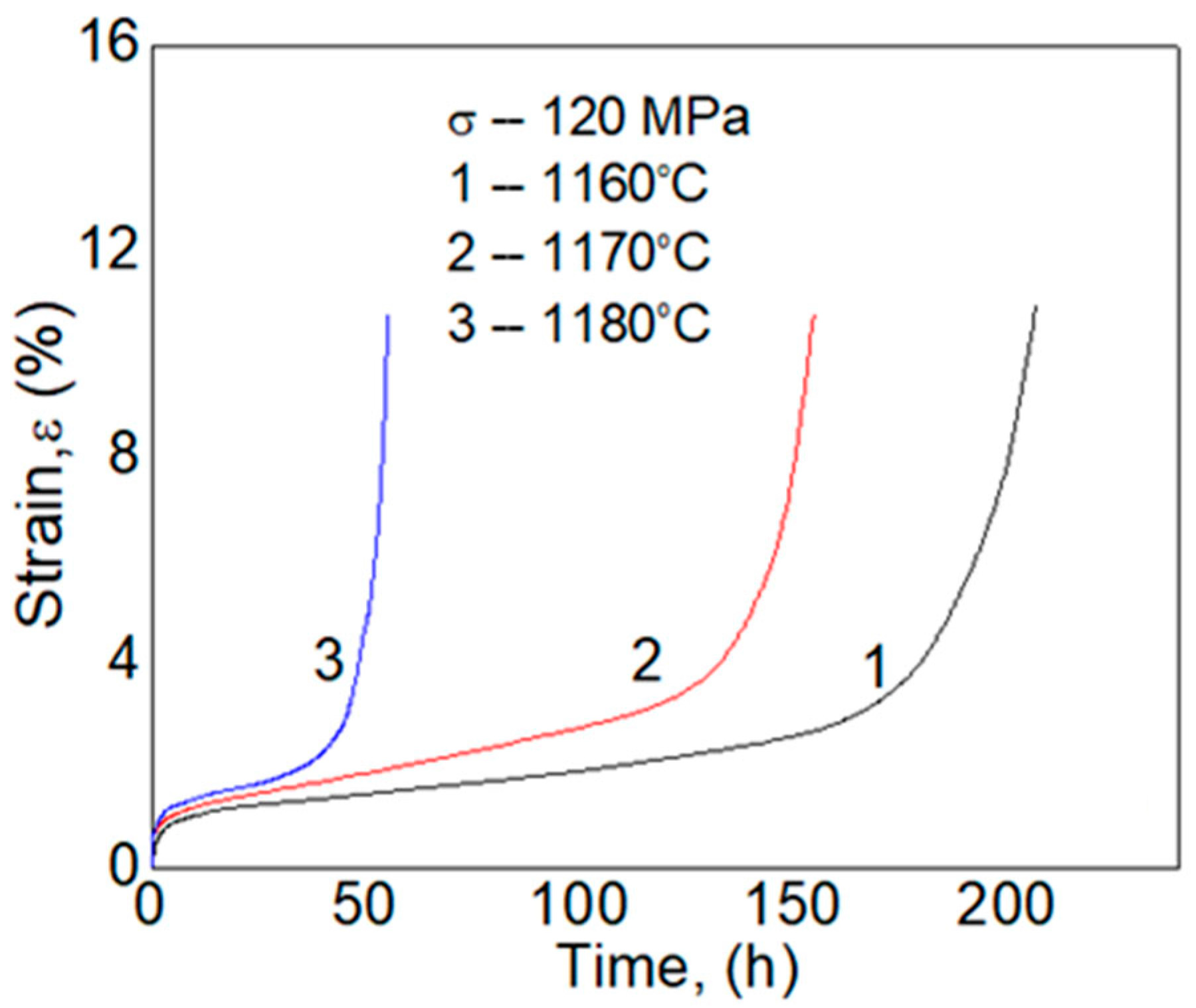 Crystals 15 00370 g003