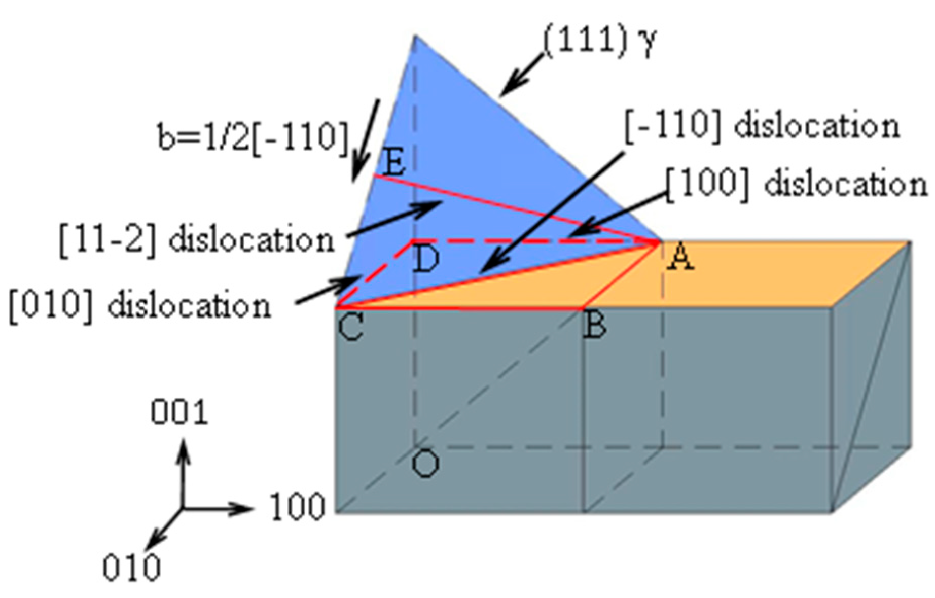 Crystals 15 00370 g010