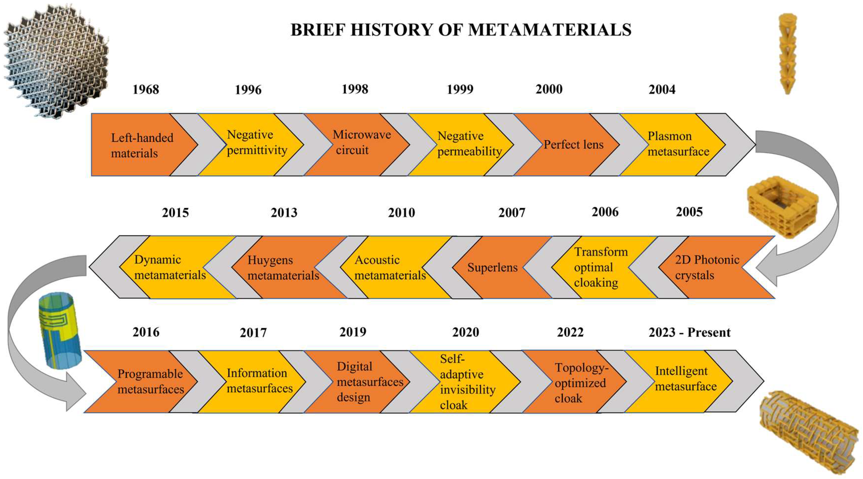 Crystals 15 00374 g001 Crystals 15 00374 g001