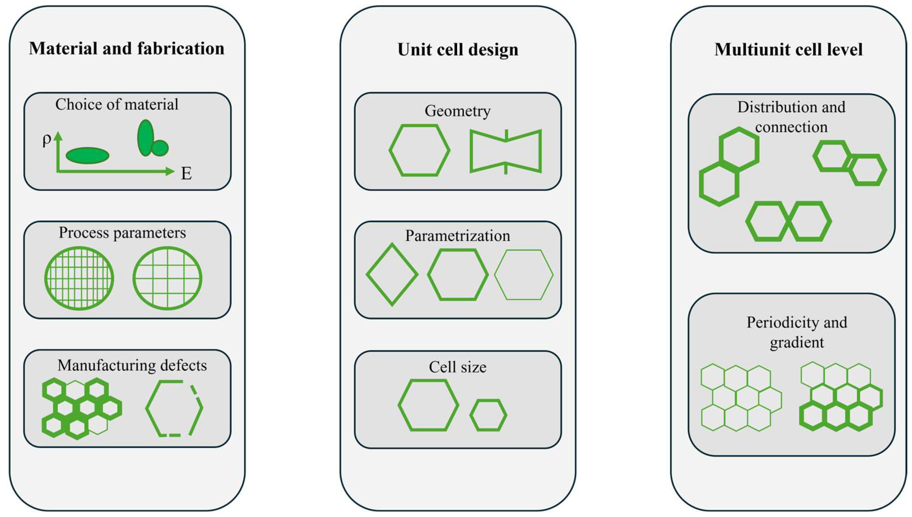Crystals 15 00374 g003 Crystals 15 00374 g003