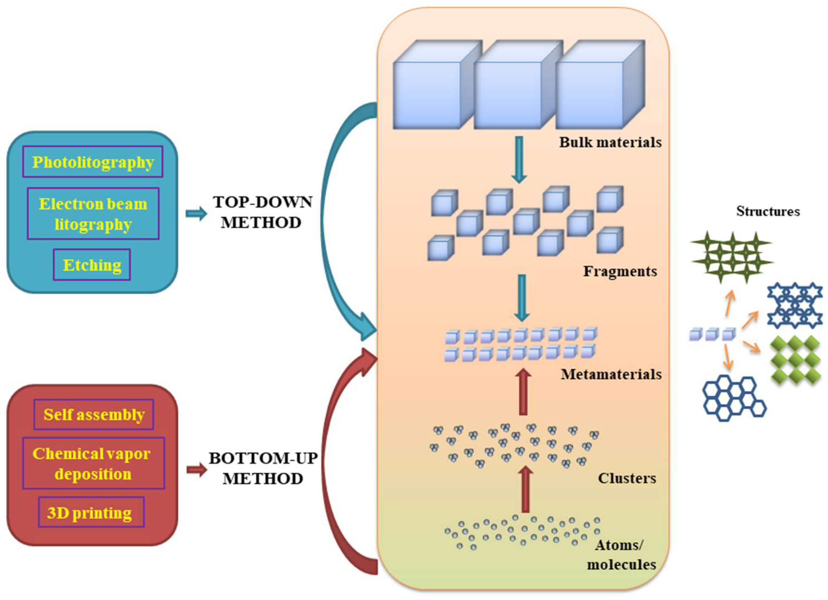 Crystals 15 00374 g004 Crystals 15 00374 g004
