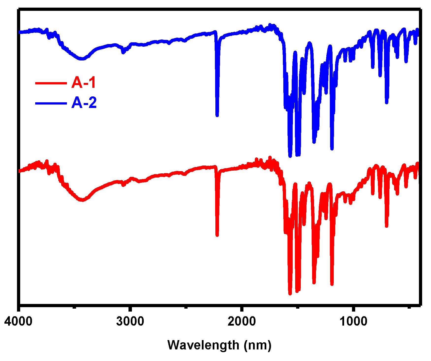 Crystals 15 00380 g004