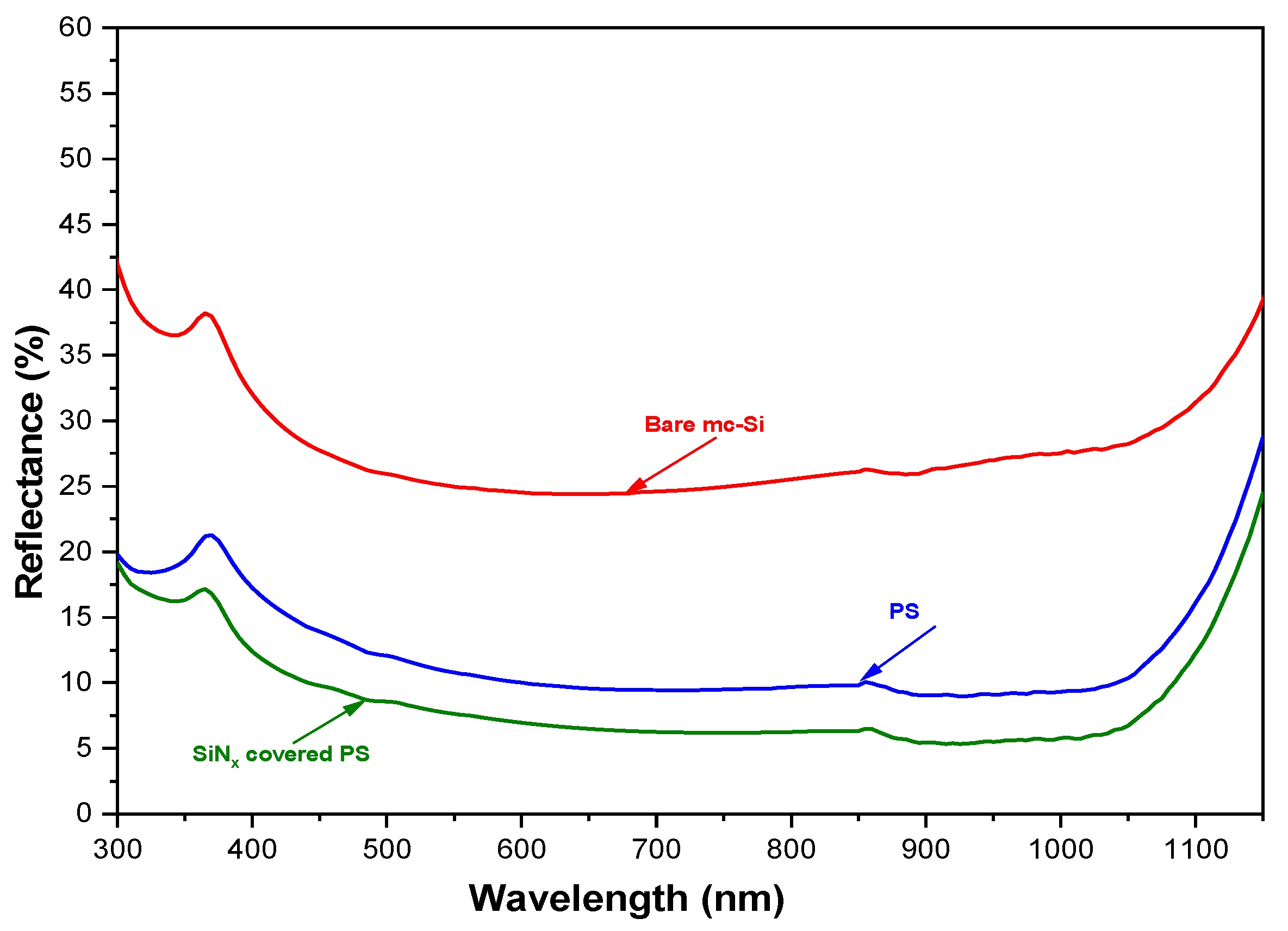 Crystals 15 00381 g004