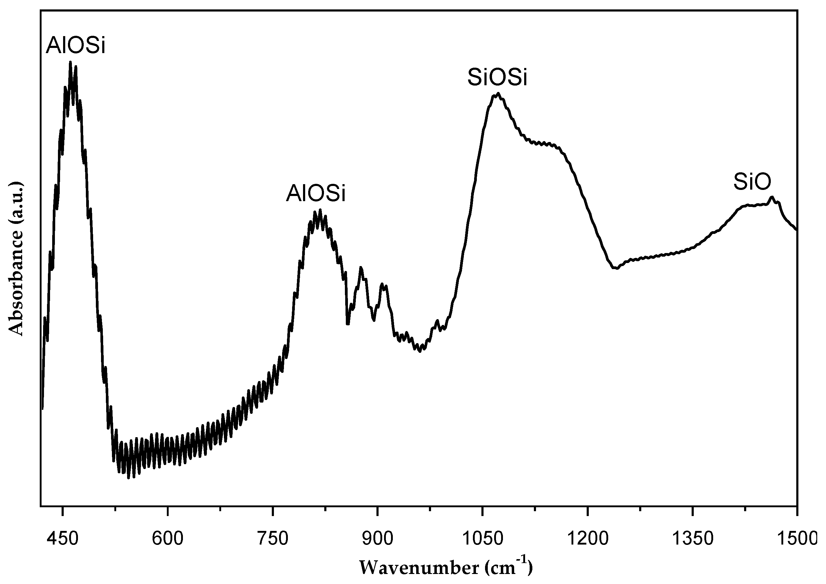 Crystals 15 00381 g005