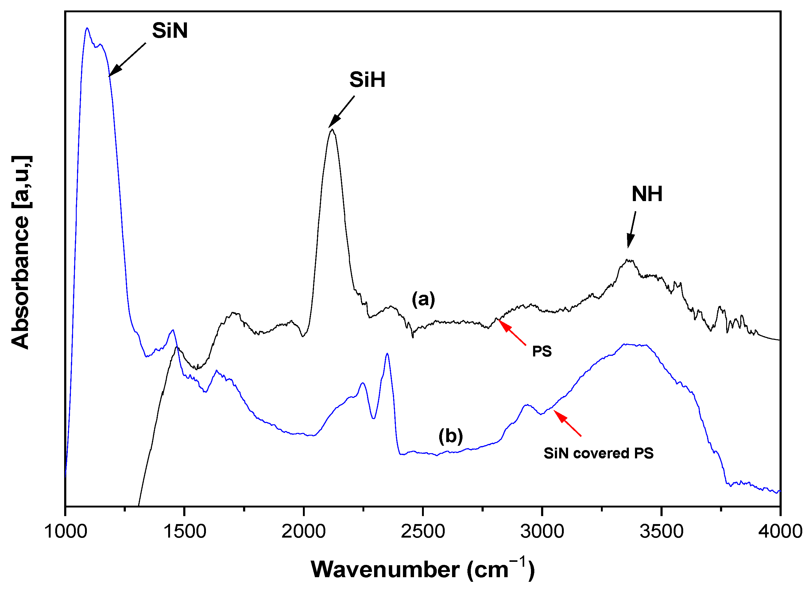 Crystals 15 00381 g006