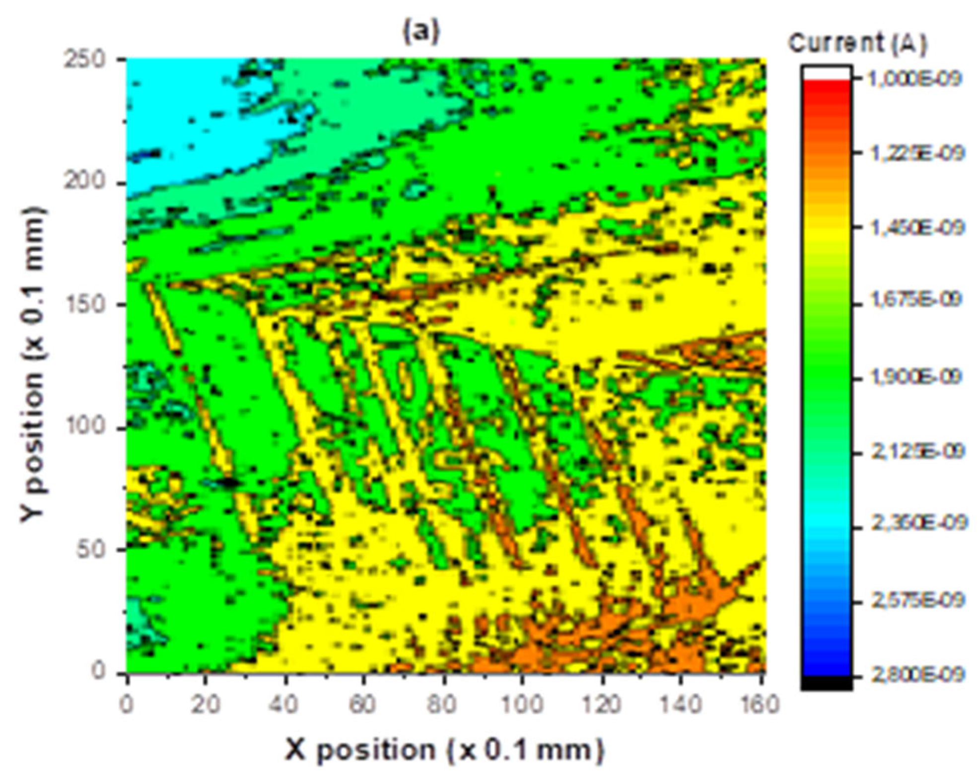 Crystals 15 00381 g007a