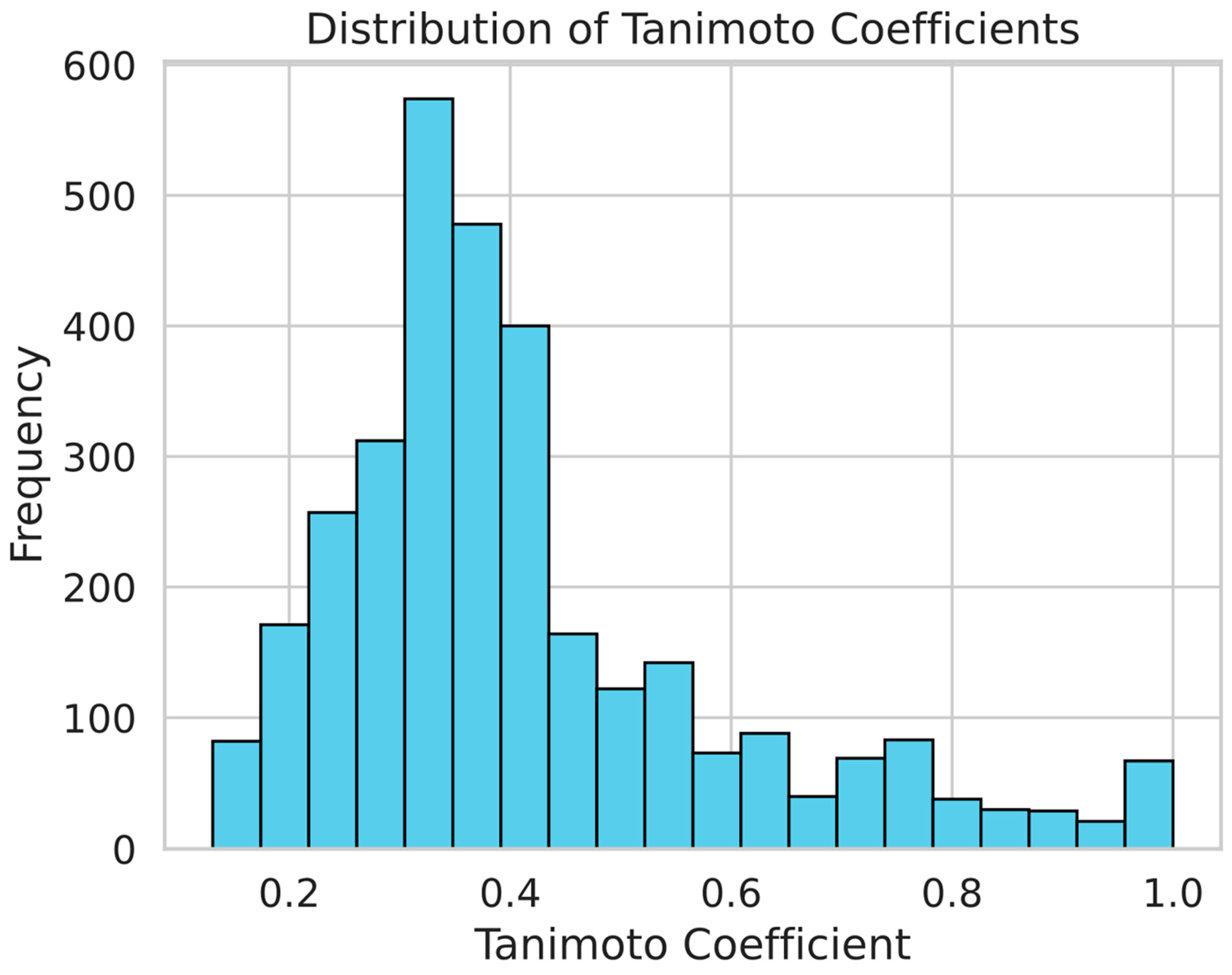 Crystals 15 00383 g004