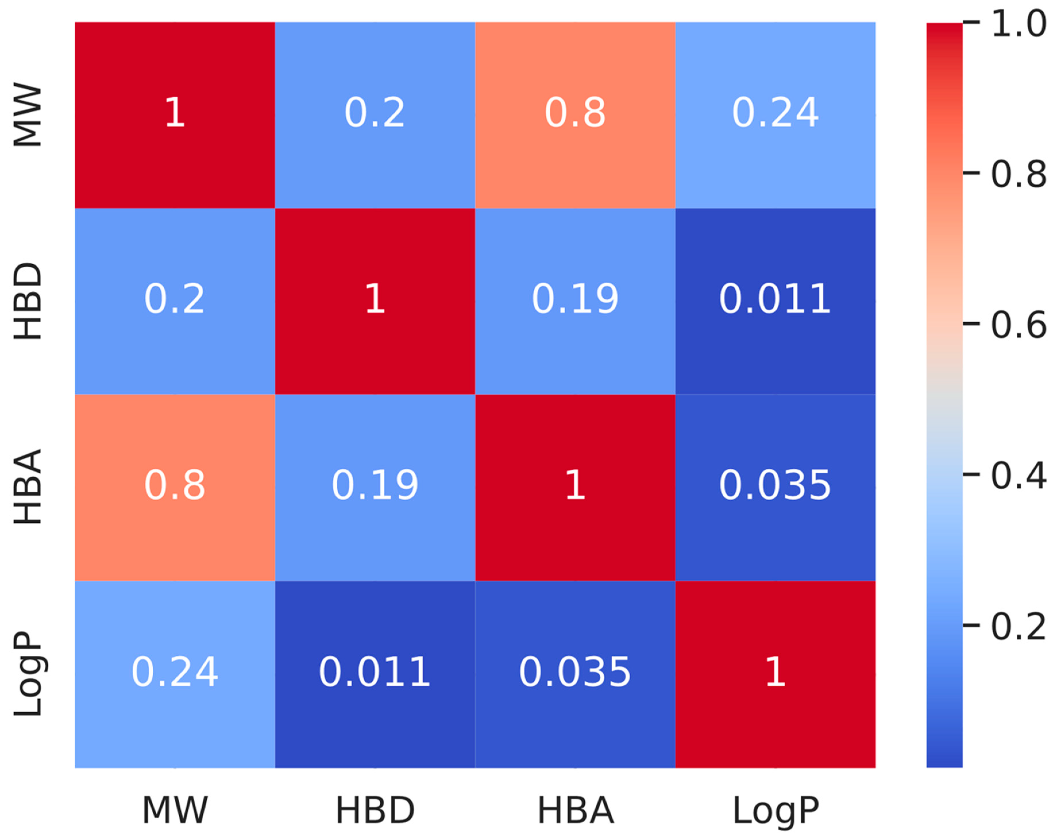 Crystals 15 00383 g006