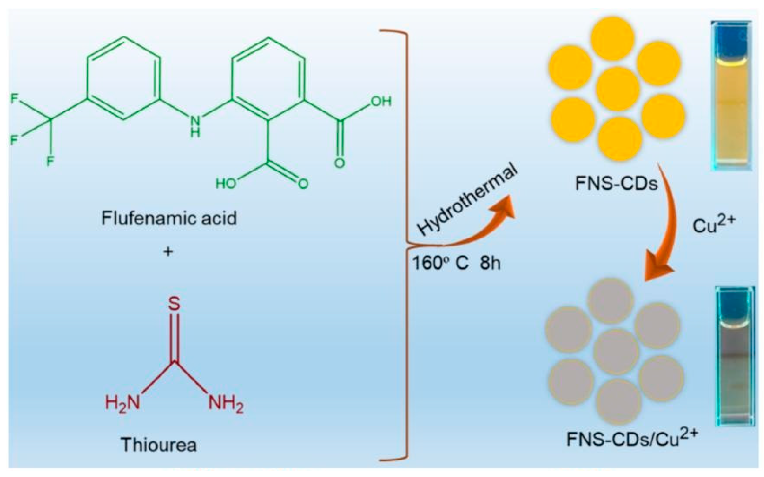 Crystals 15 00384 g002