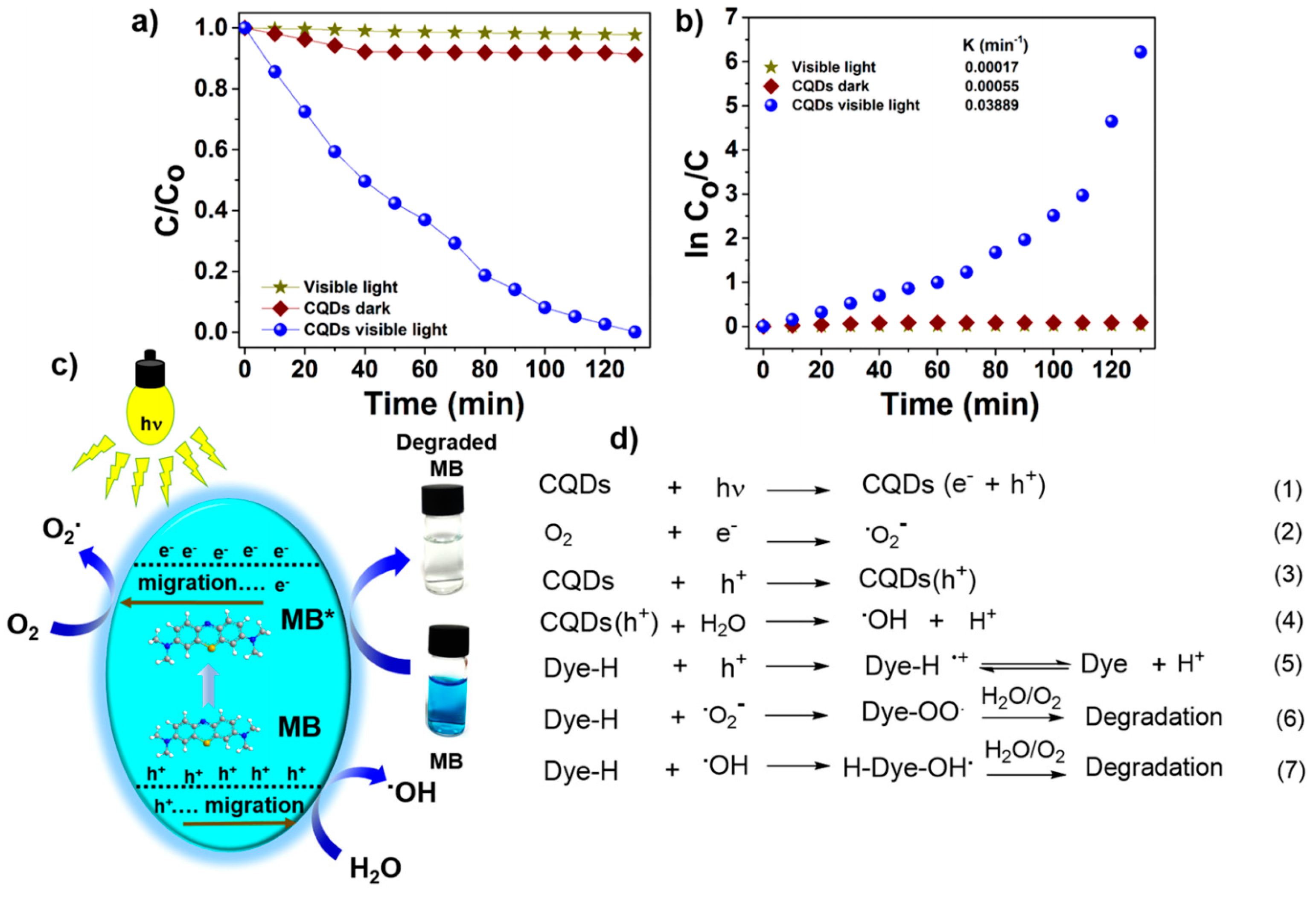 Crystals 15 00384 g004