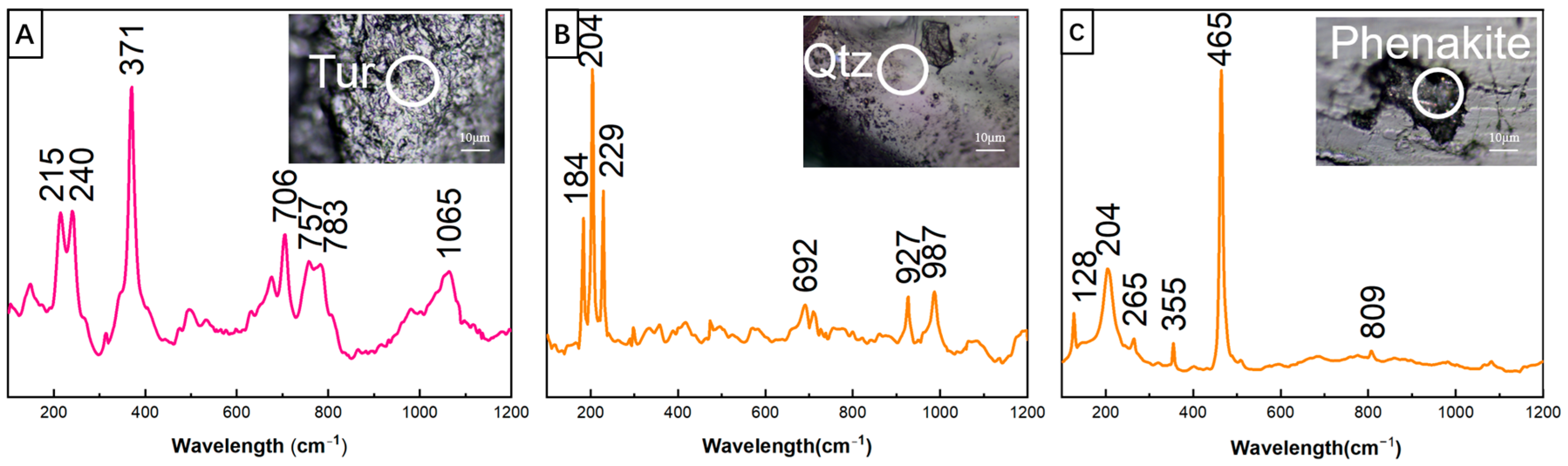 Crystals 15 00385 g005