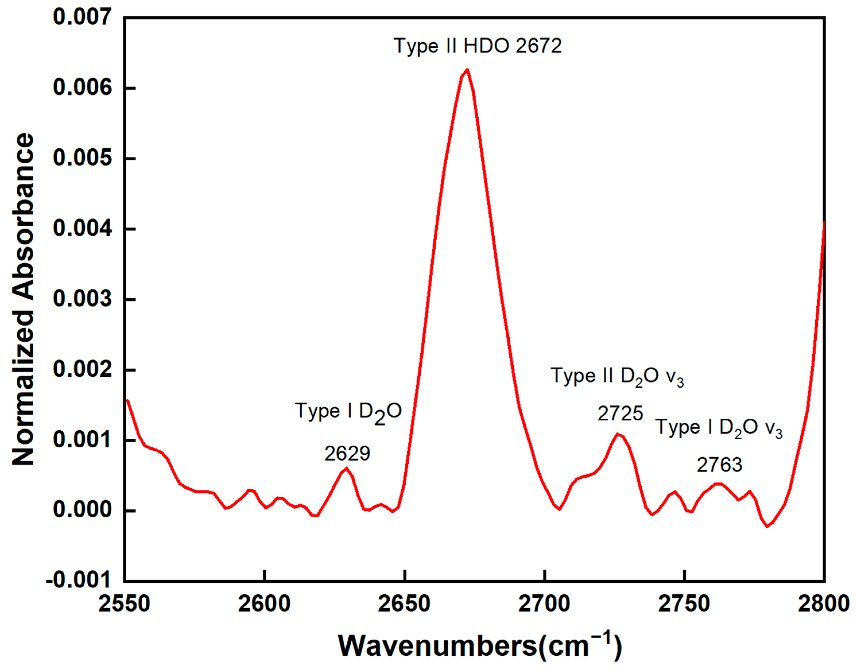 Crystals 15 00385 g007