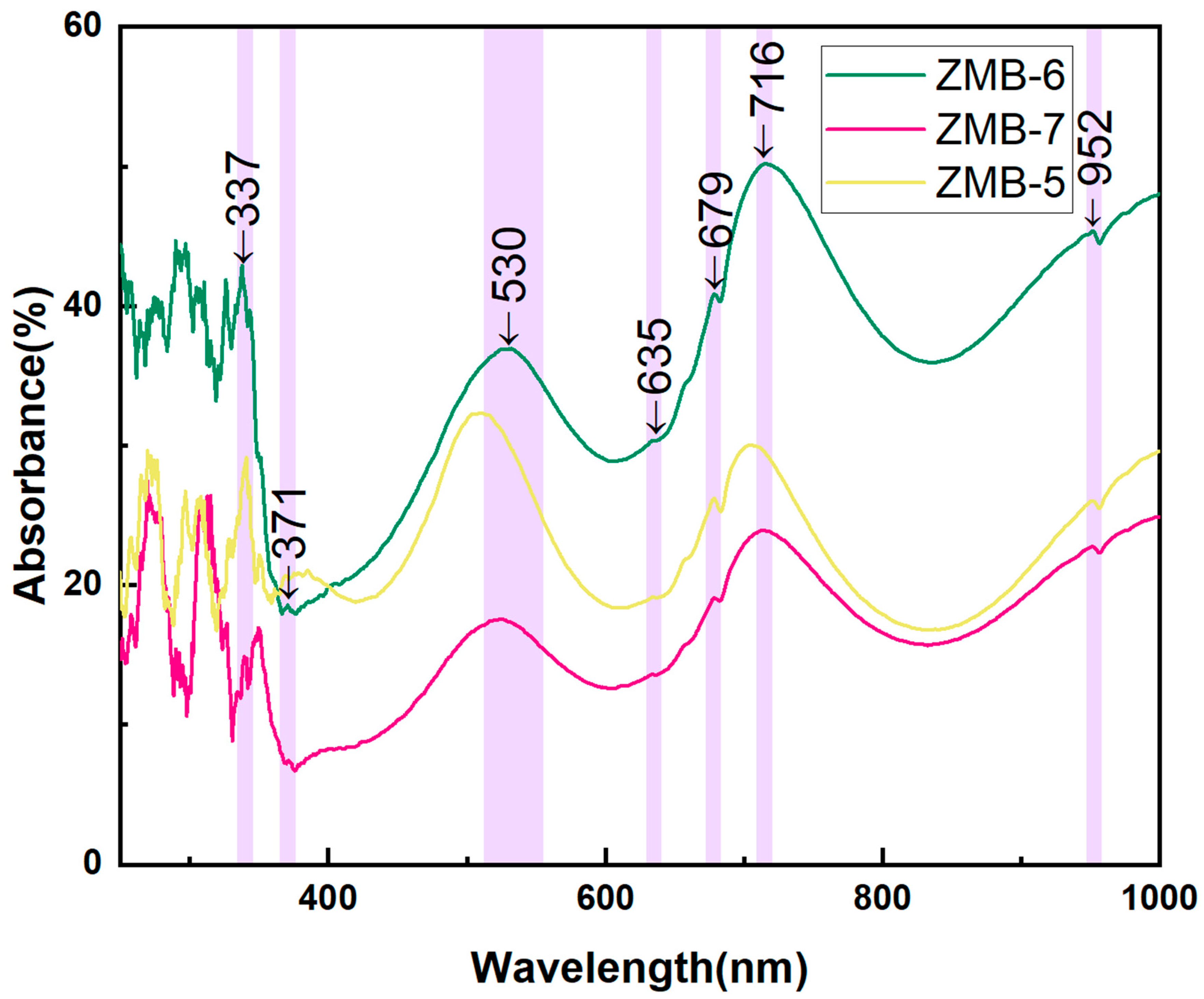 Crystals 15 00385 g008