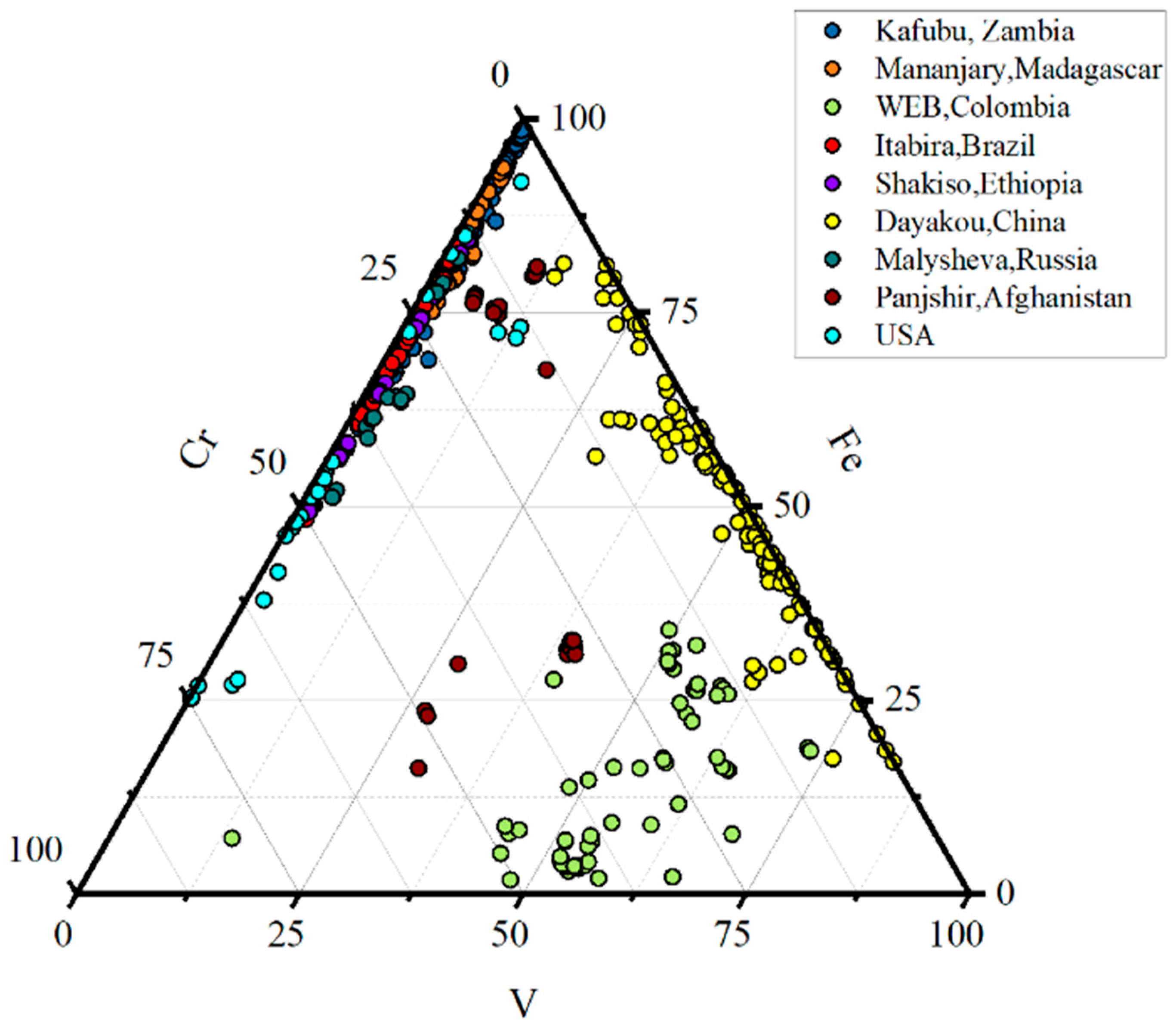 Crystals 15 00385 g010
