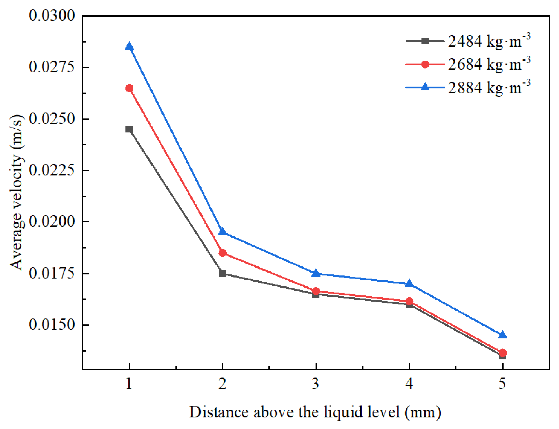 Crystals 15 00388 g016