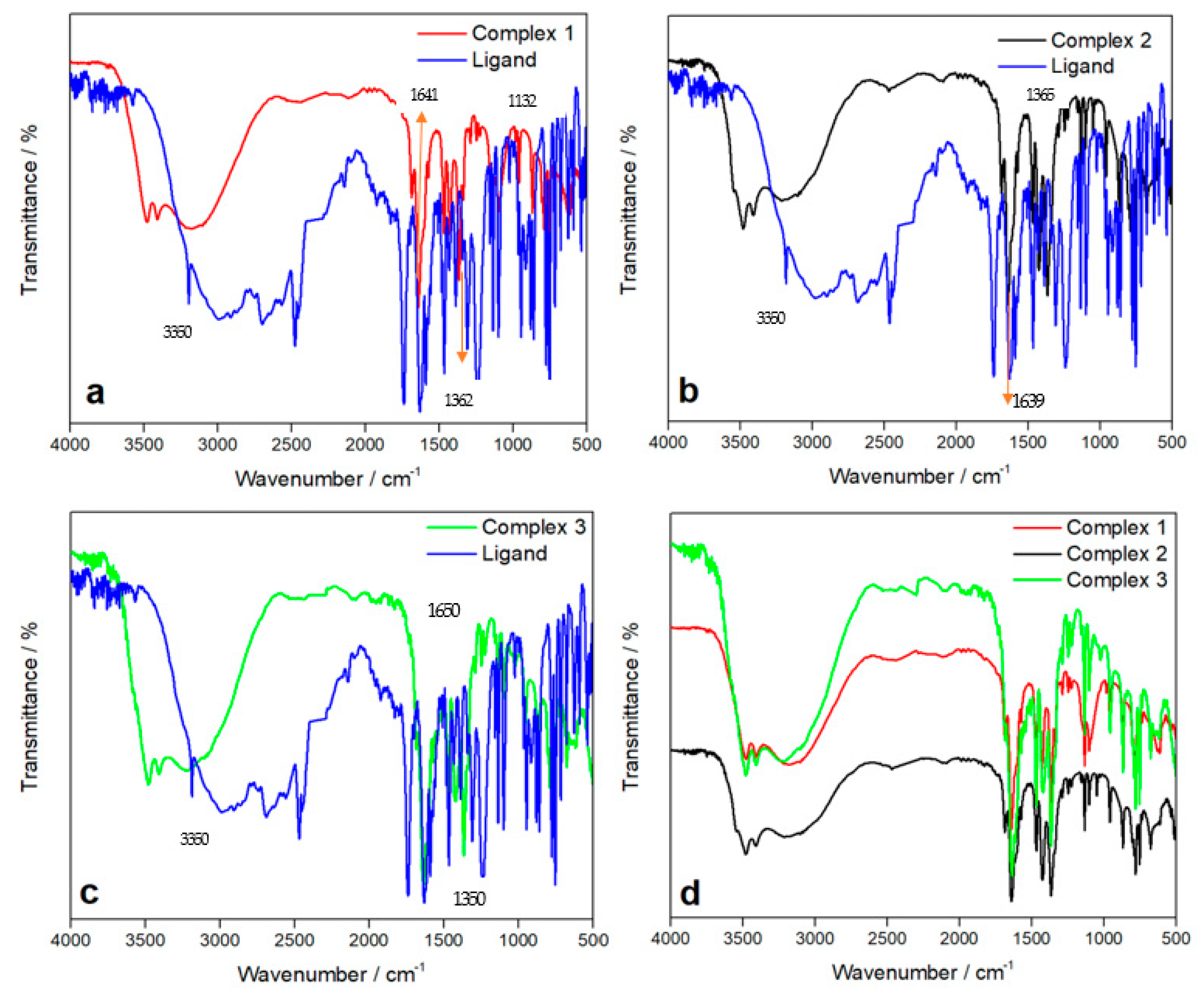 Crystals 15 00389 g002