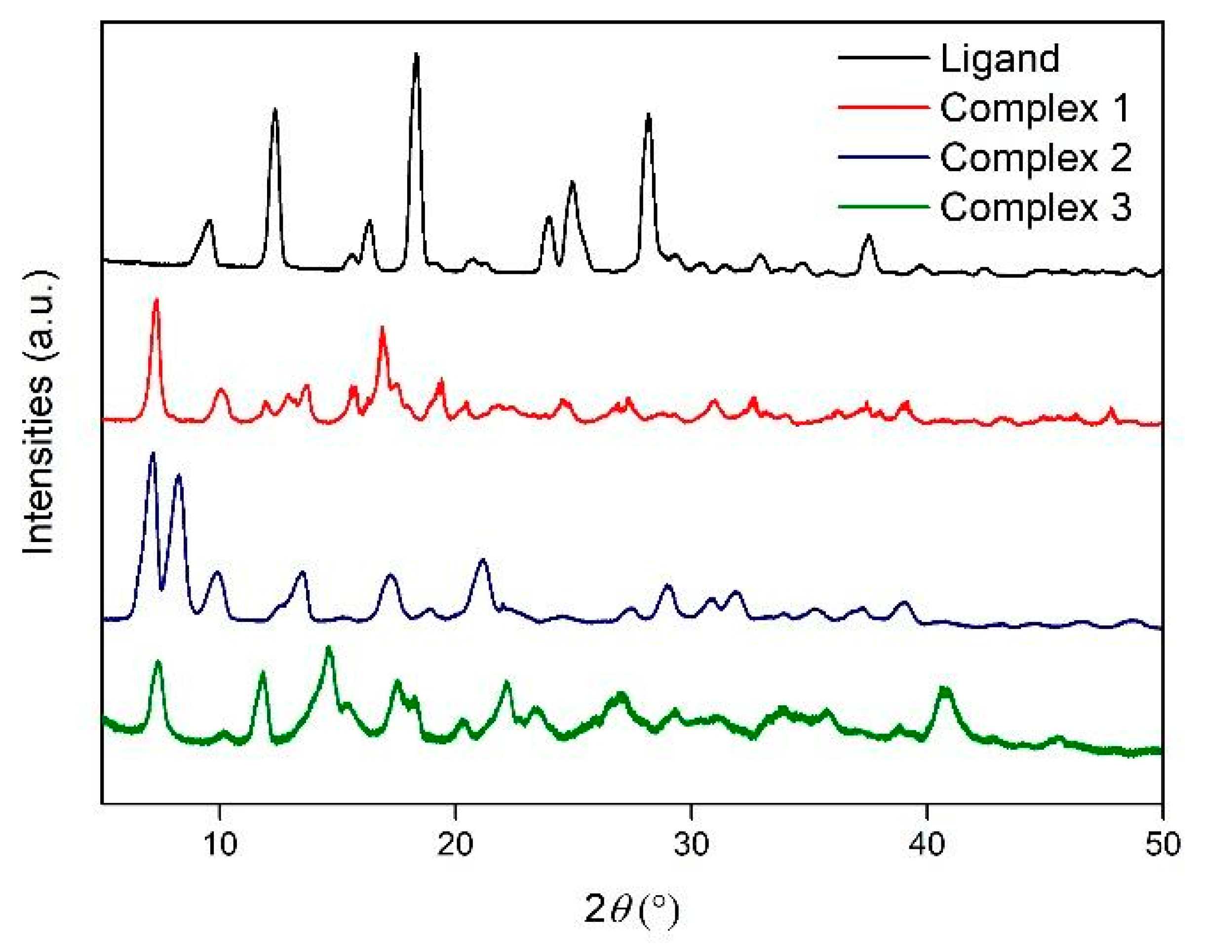 Crystals 15 00389 g004