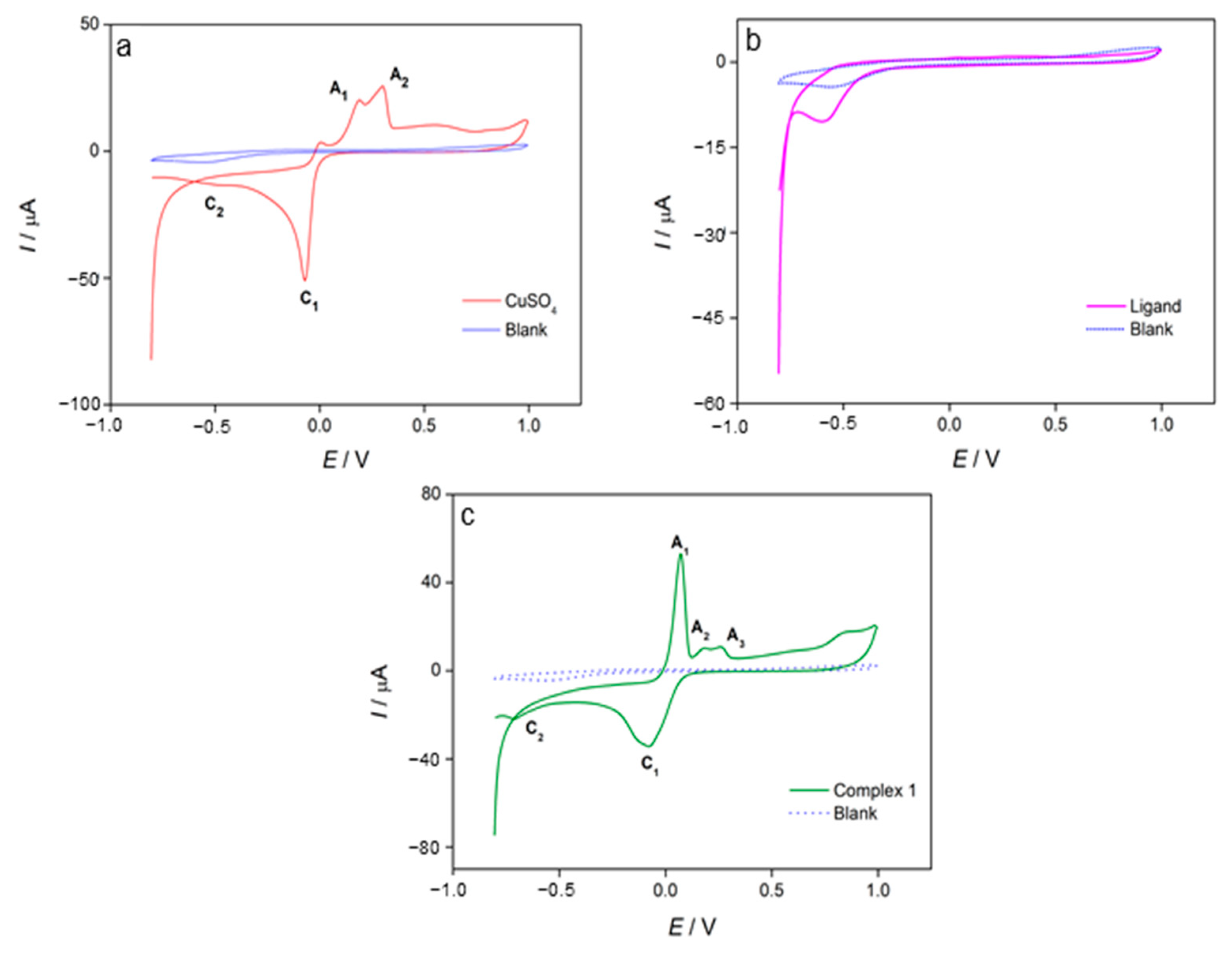 Crystals 15 00389 g005
