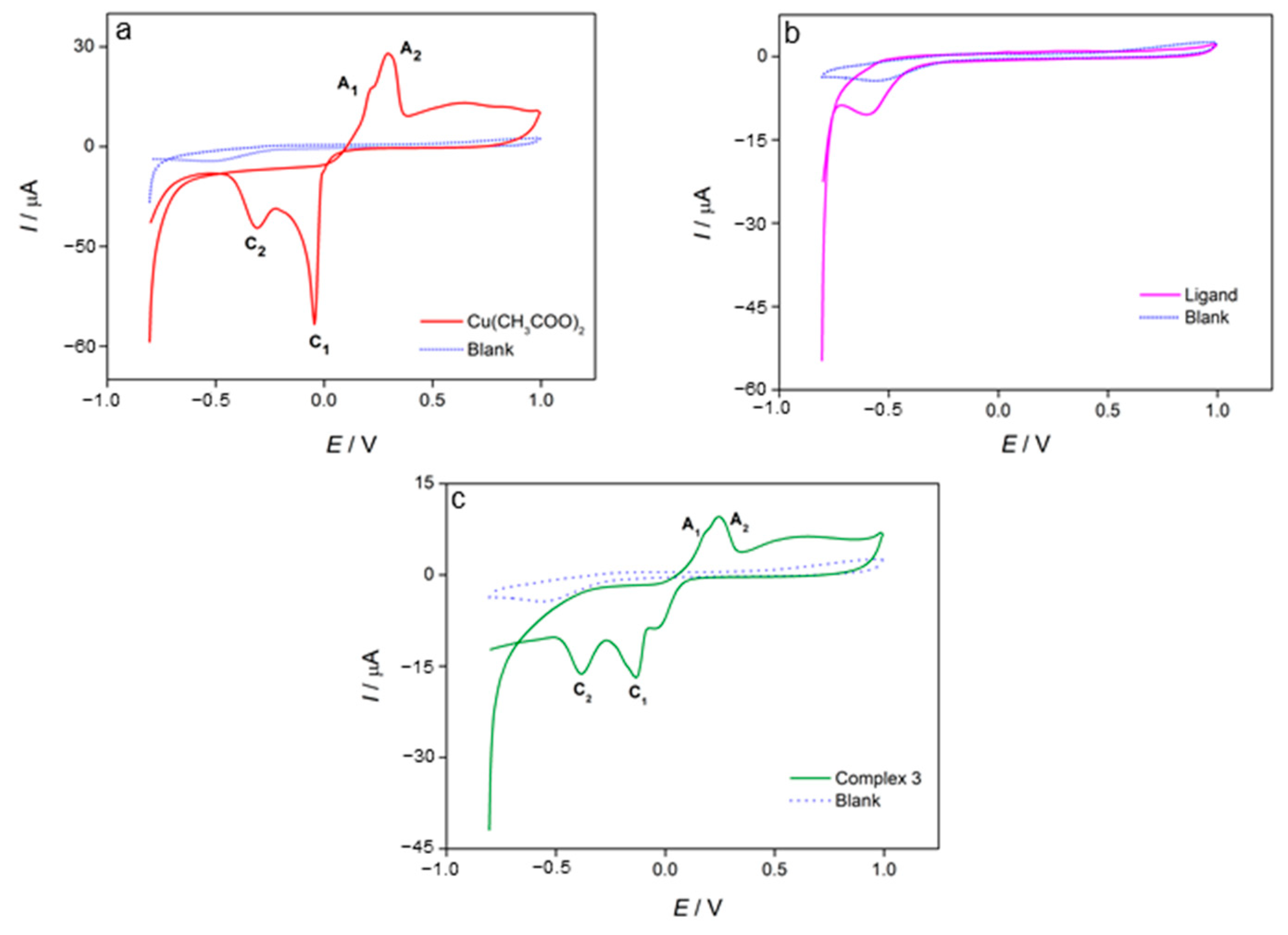 Crystals 15 00389 g008