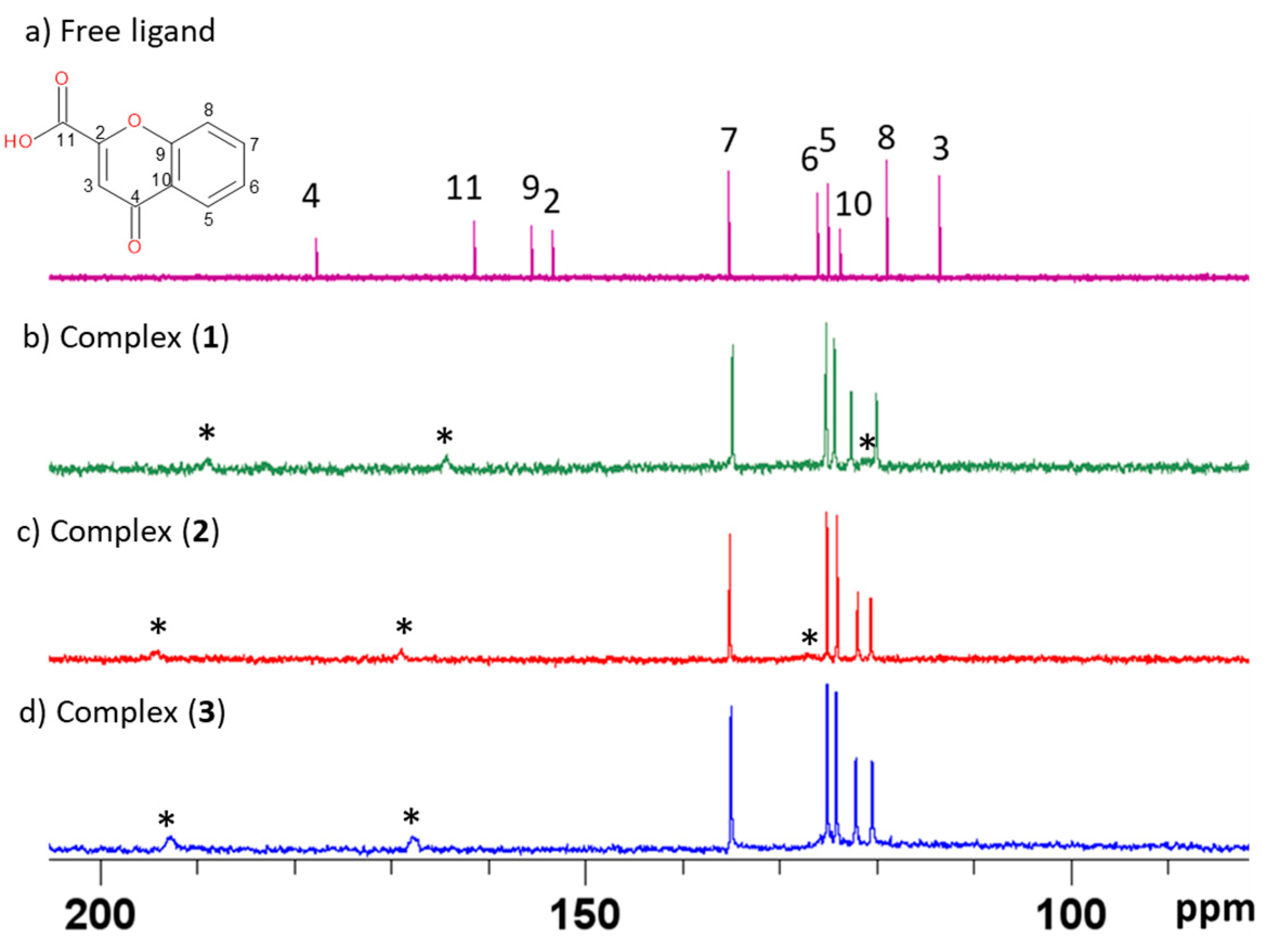 Crystals 15 00389 g009