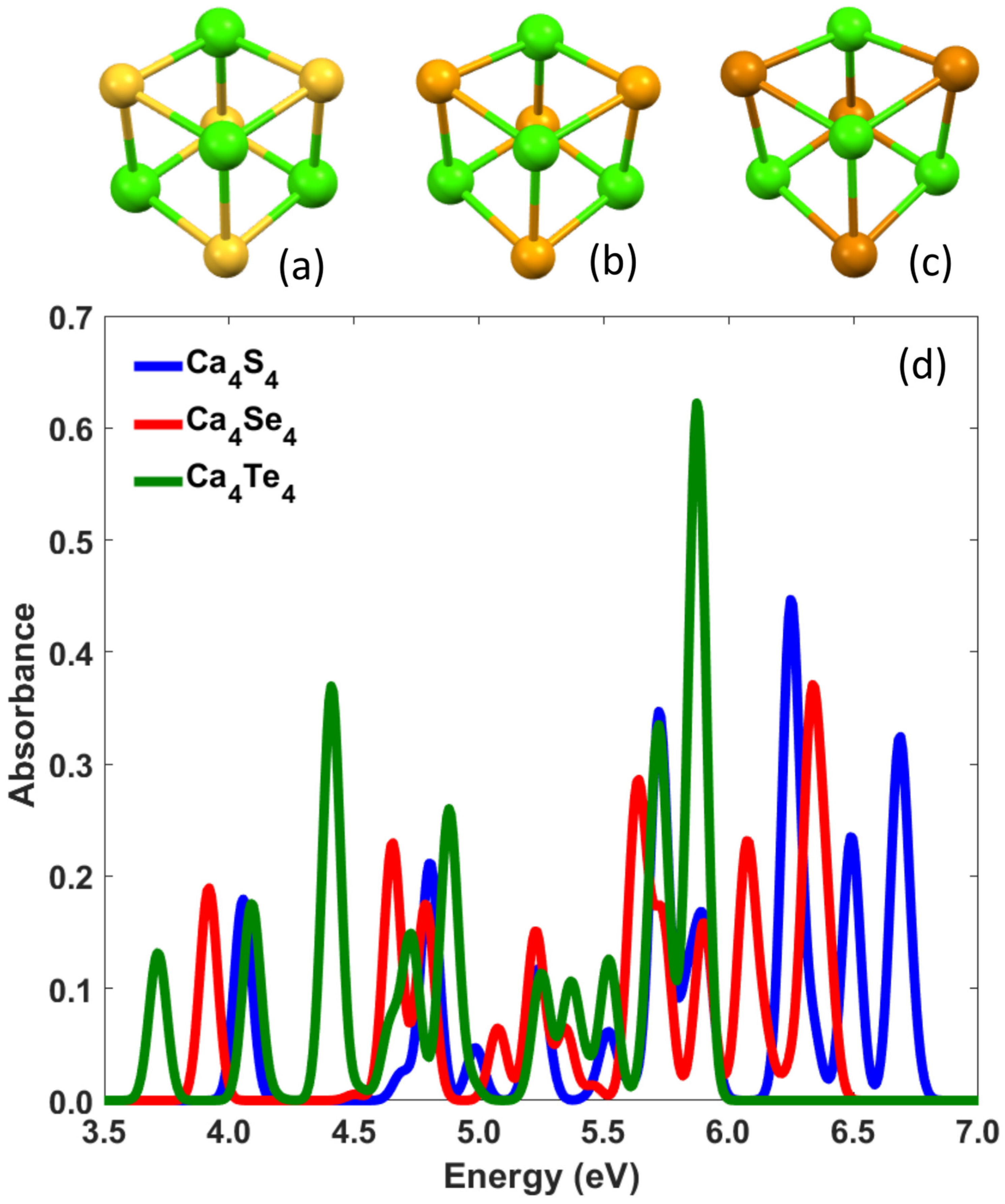 Crystals 15 00392 g001