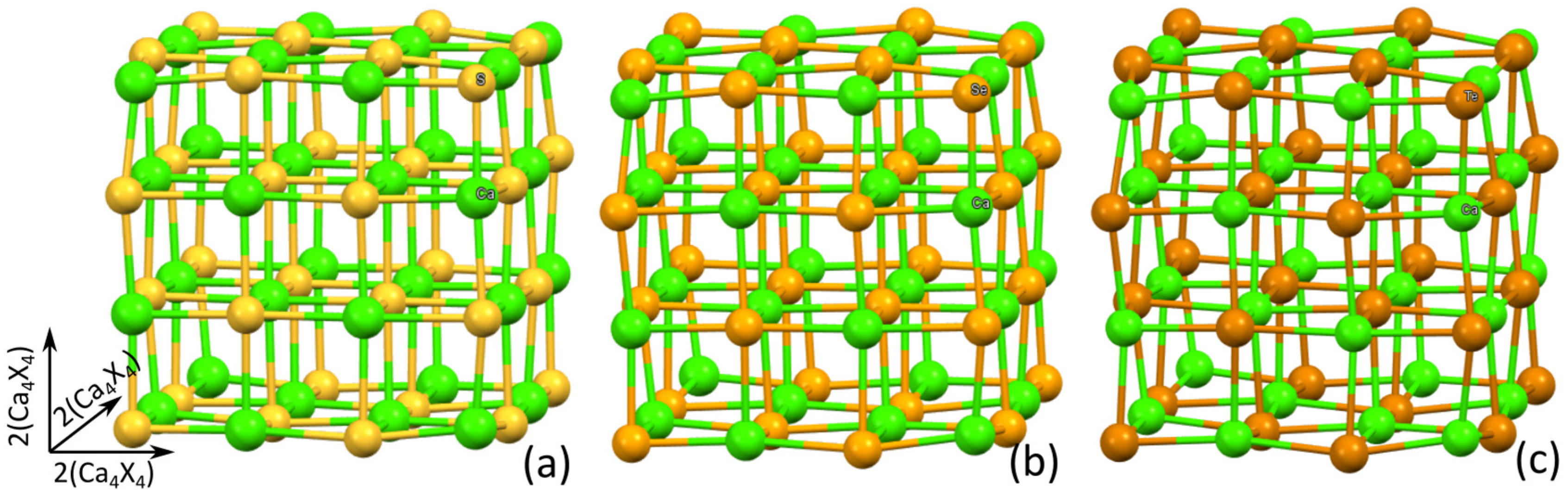Crystals 15 00392 g004