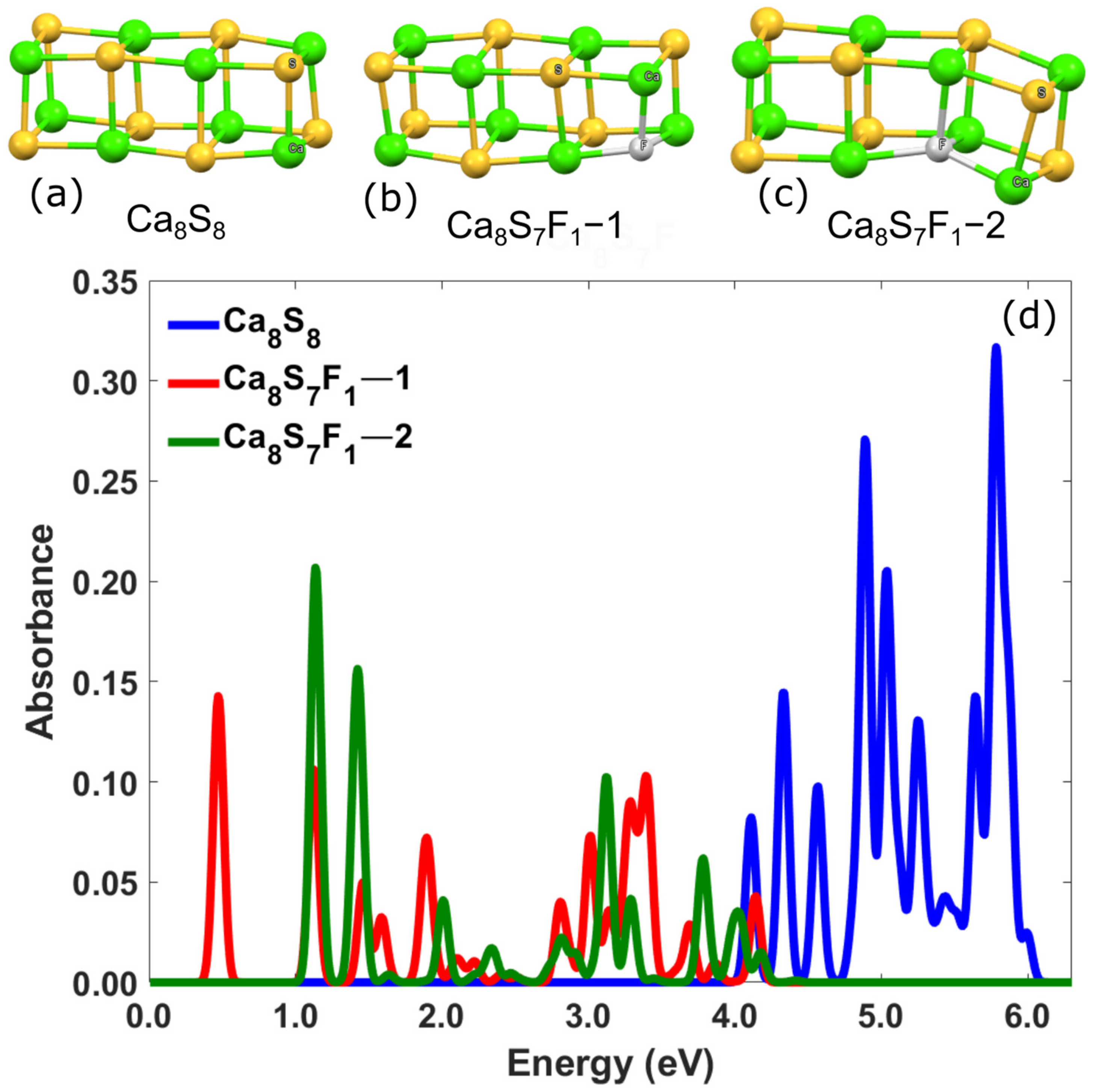 Crystals 15 00392 g005