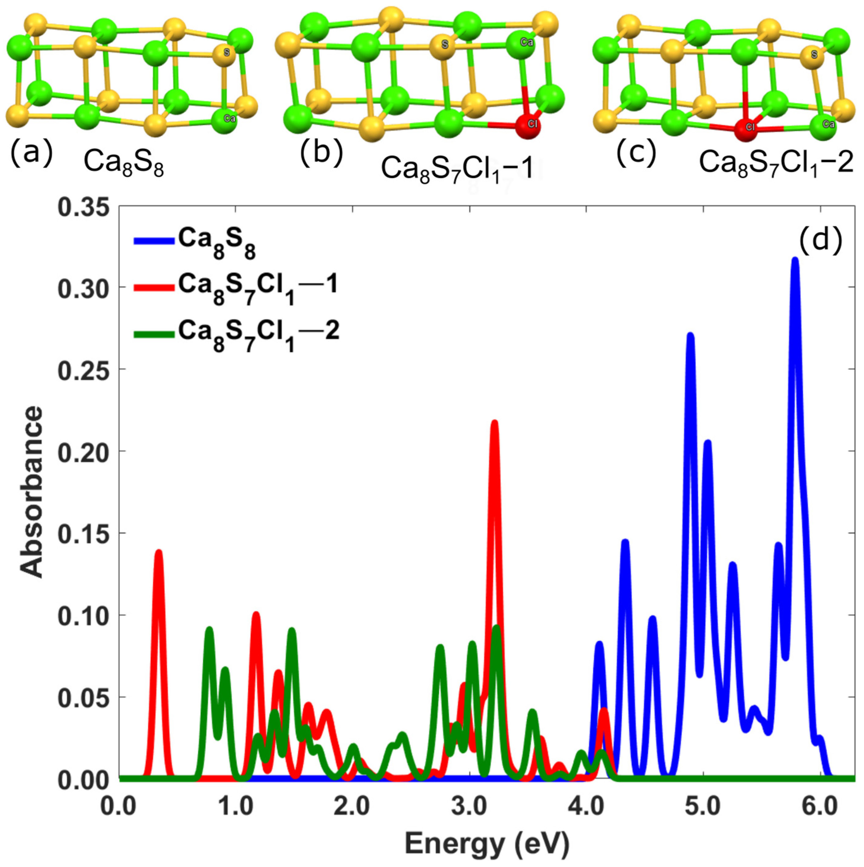 Crystals 15 00392 g006