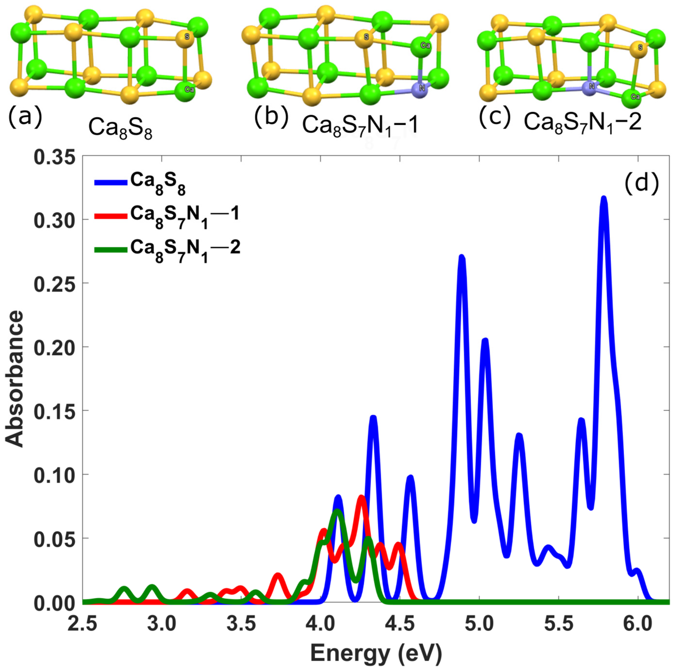 Crystals 15 00392 g007