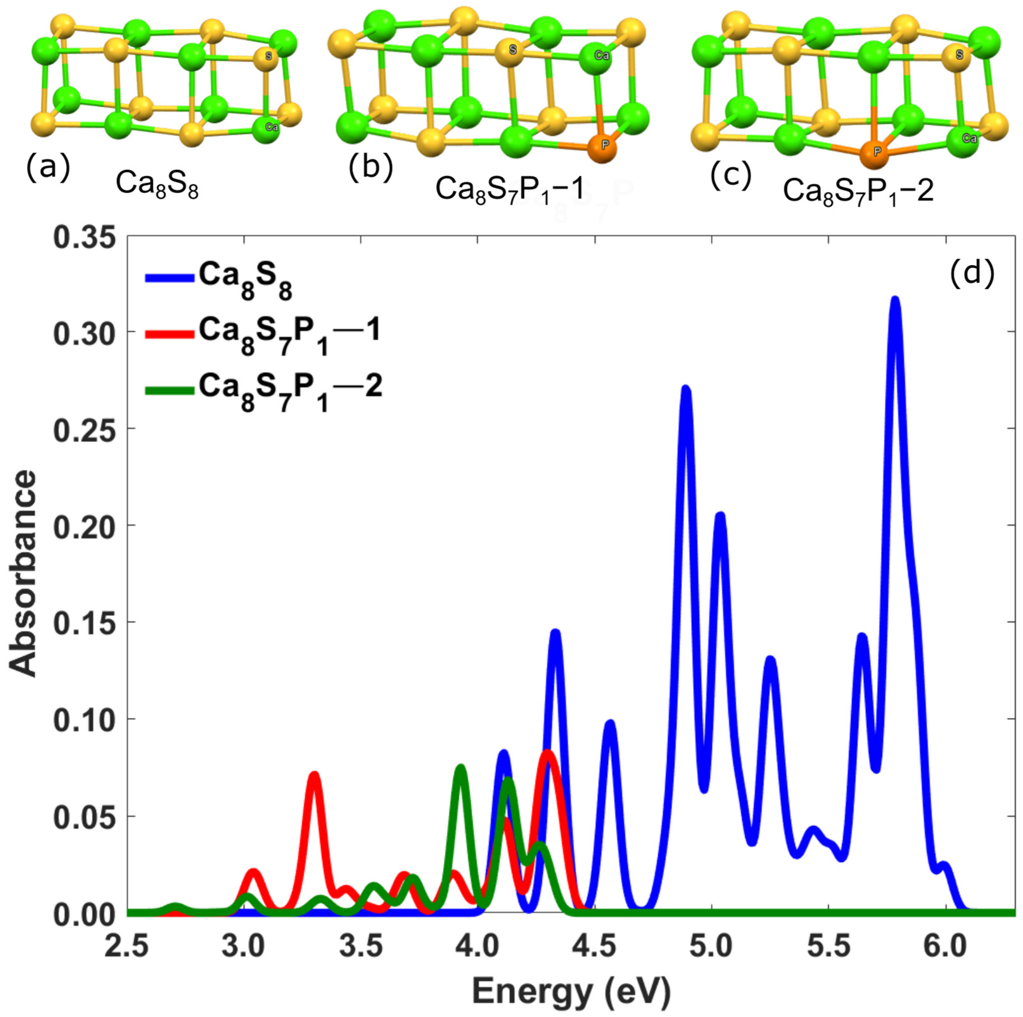 Crystals 15 00392 g008