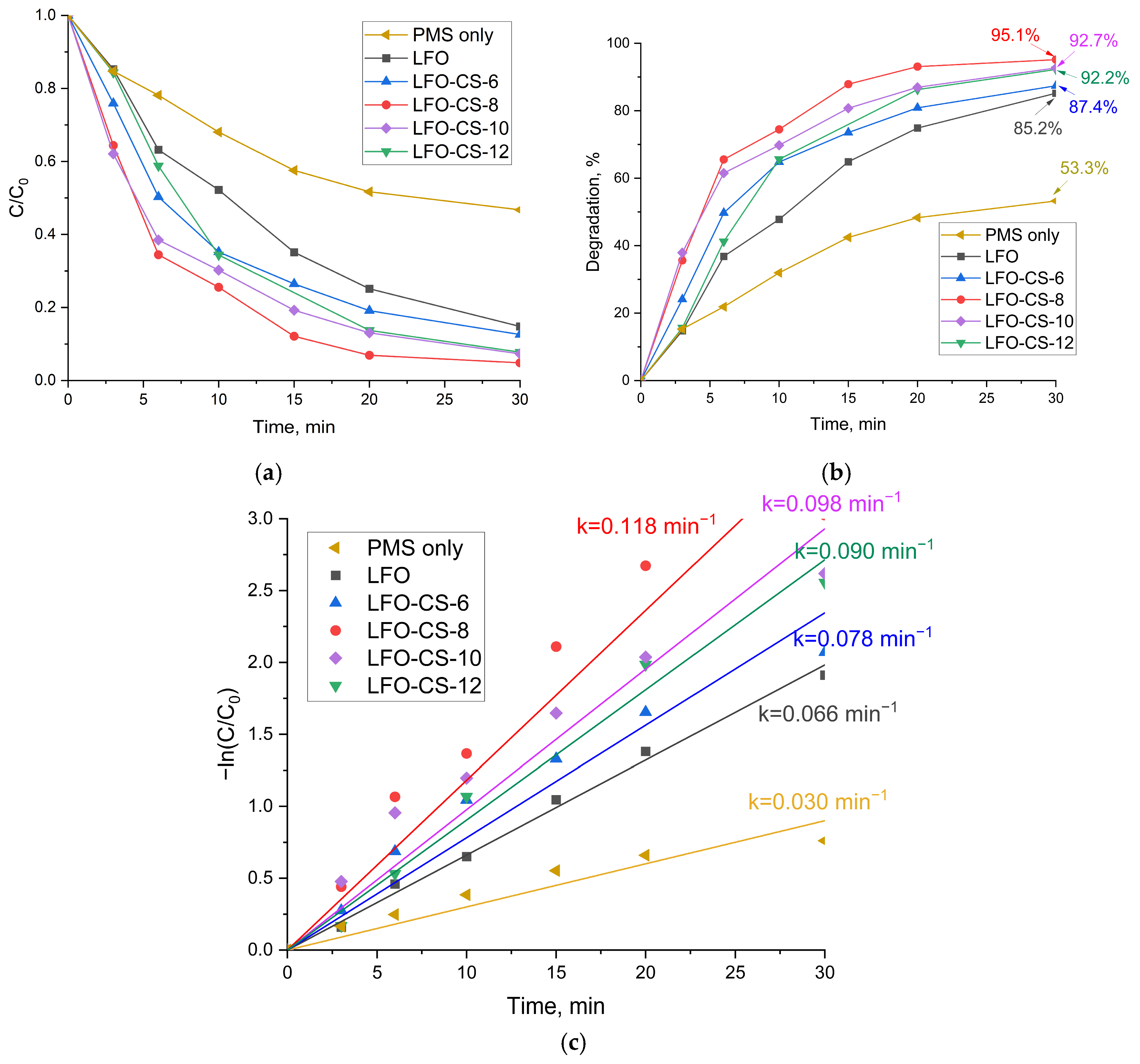 Crystals 15 00394 g006