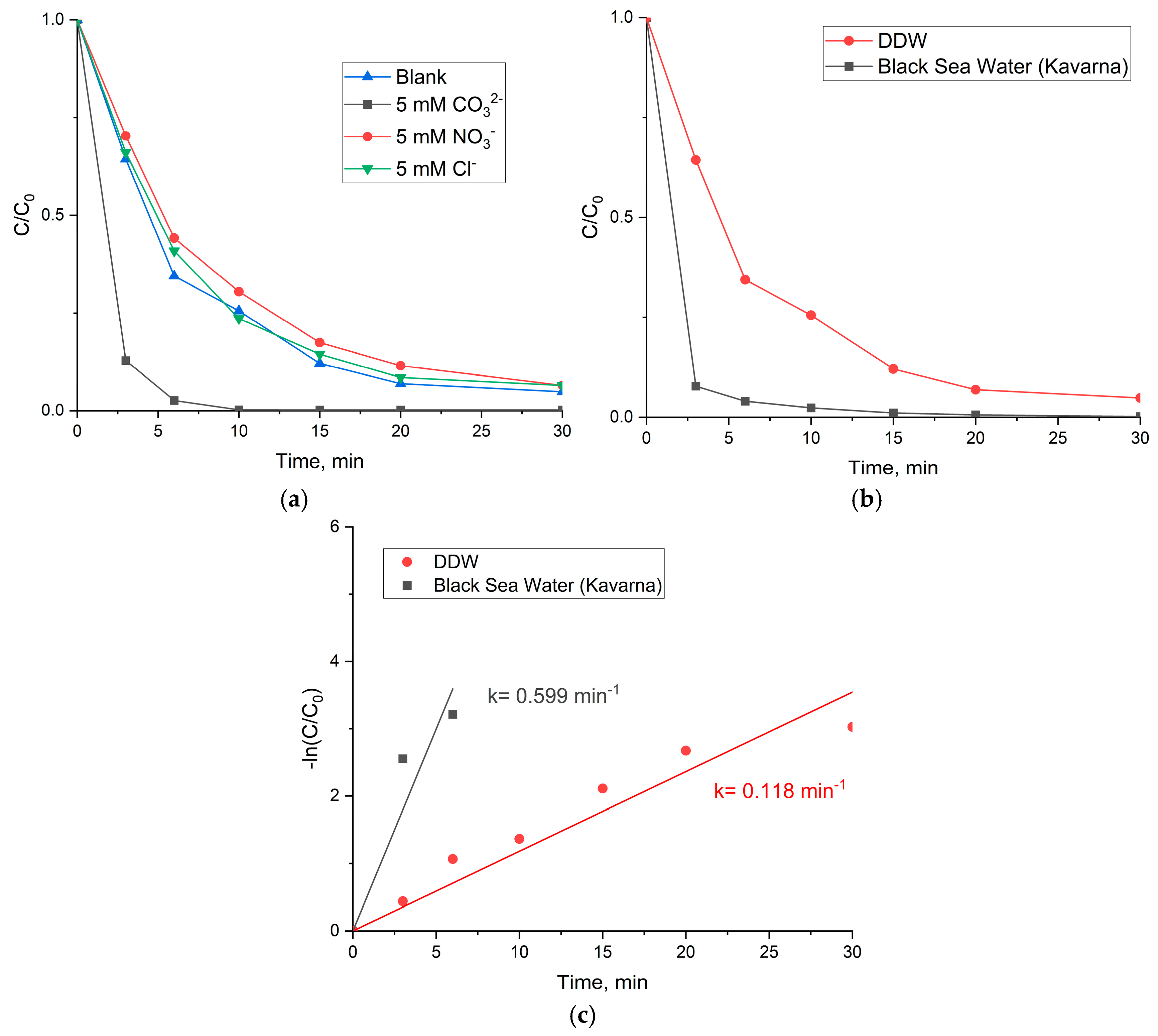 Crystals 15 00394 g009