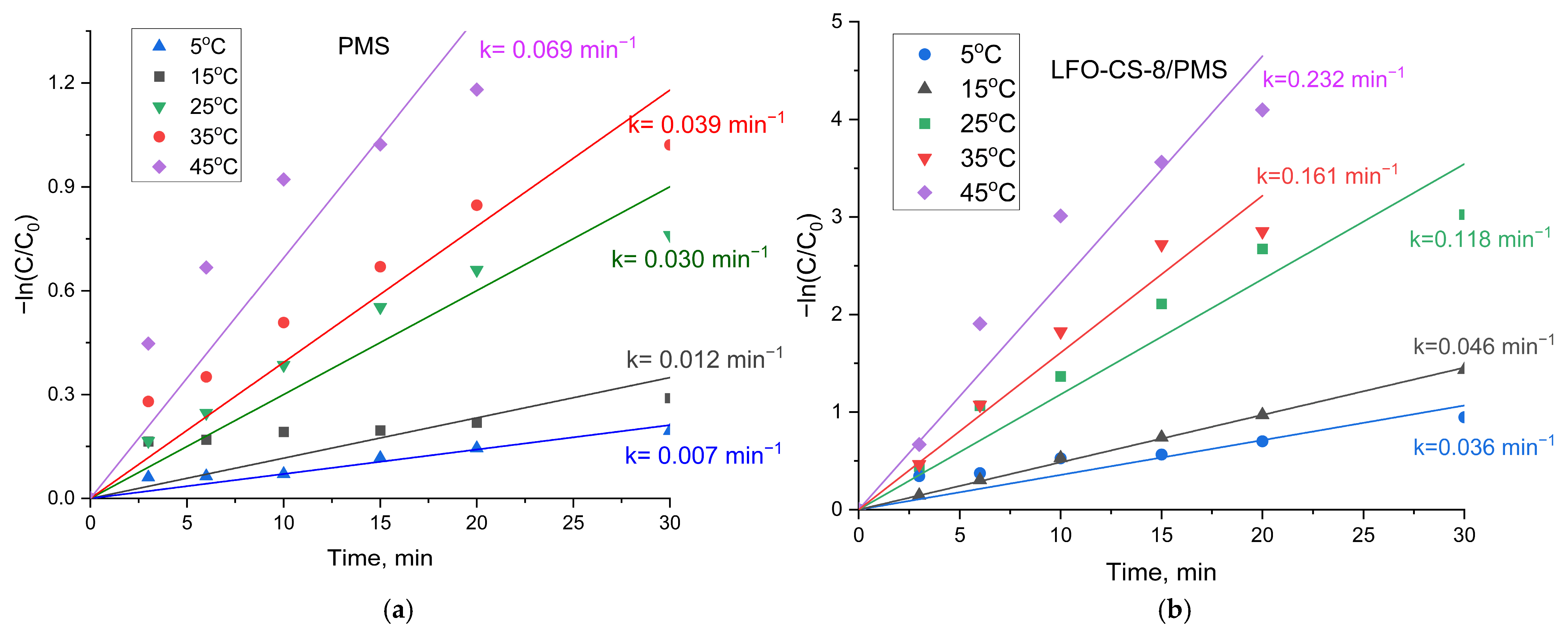 Crystals 15 00394 g011