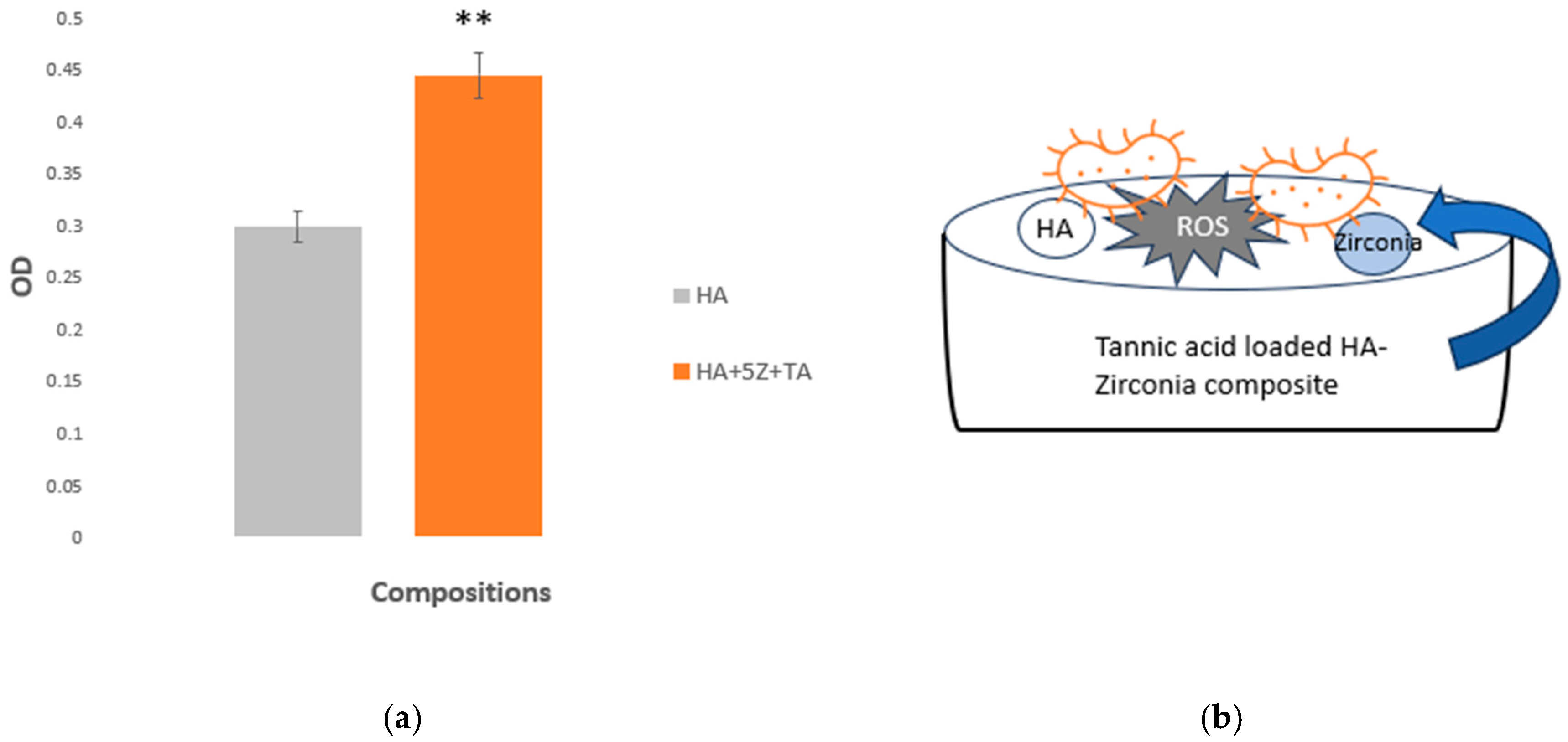 Crystals 15 00396 g008