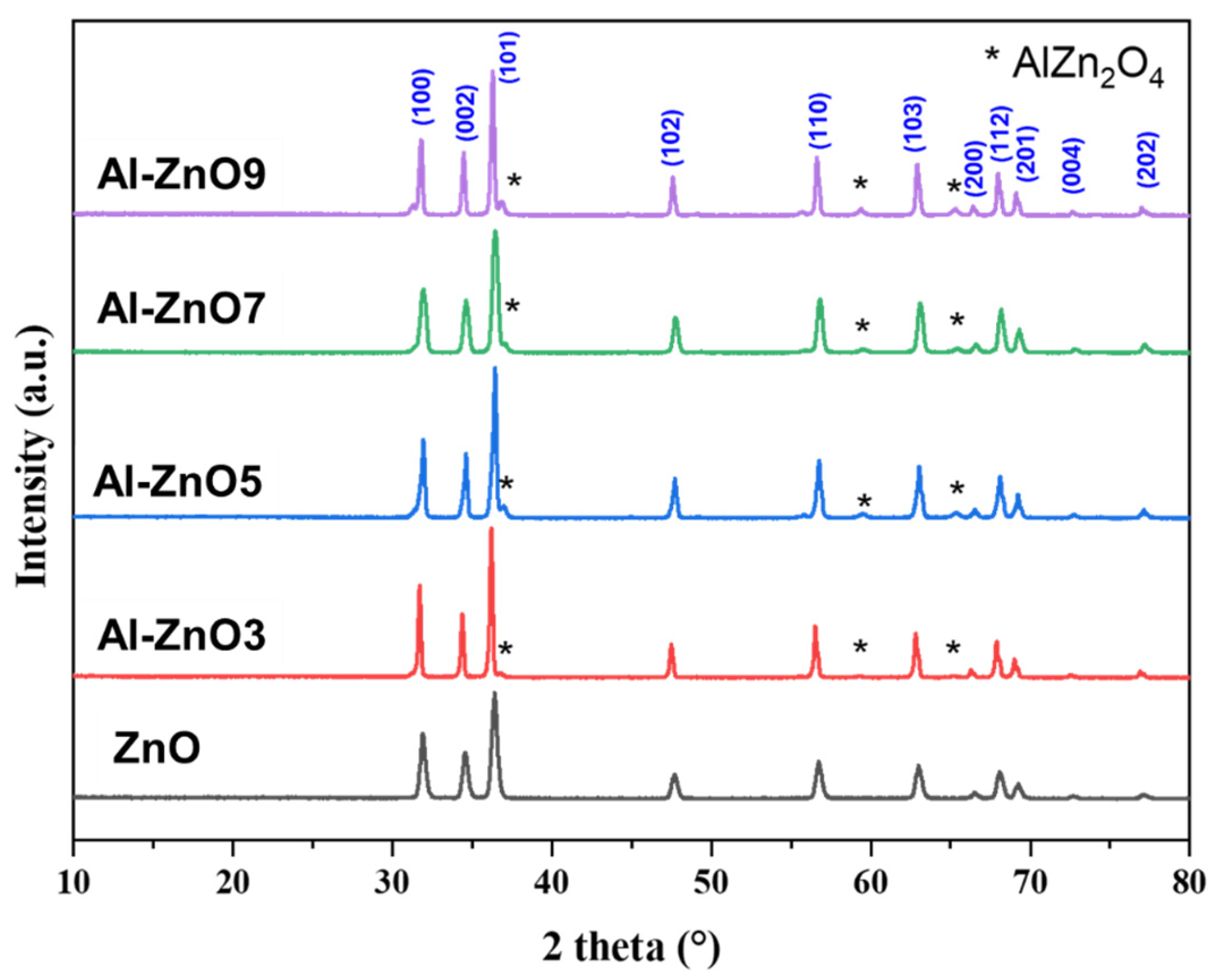 Crystals 15 00397 g001
