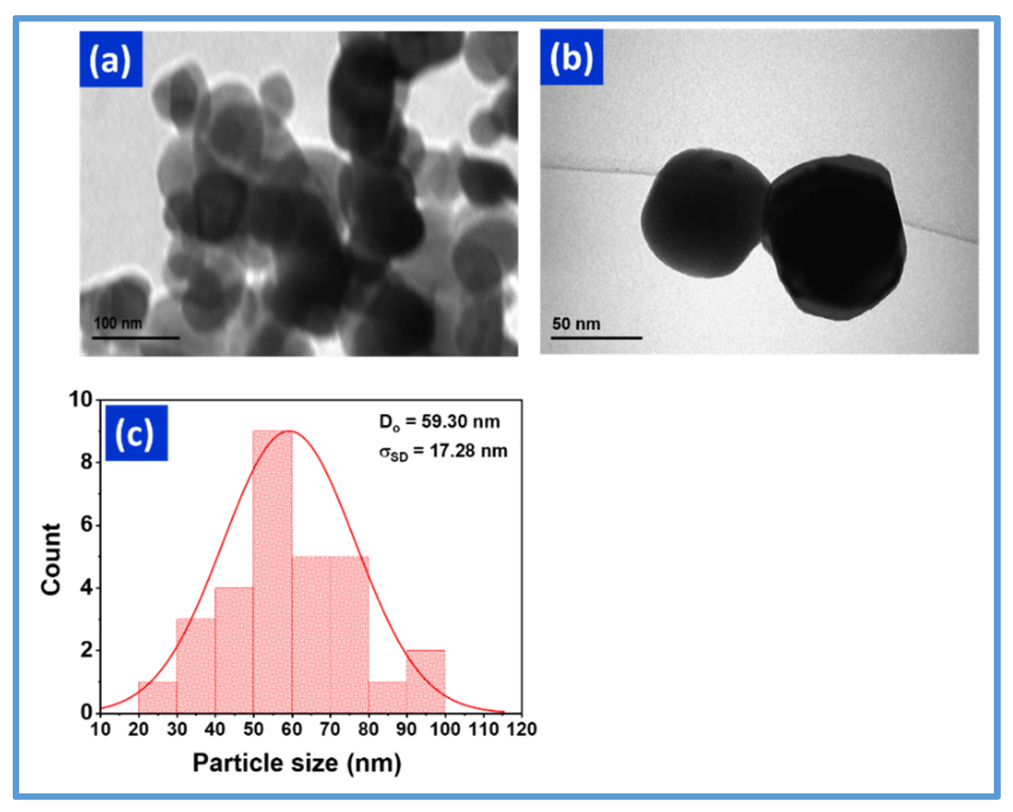 Crystals 15 00397 g007