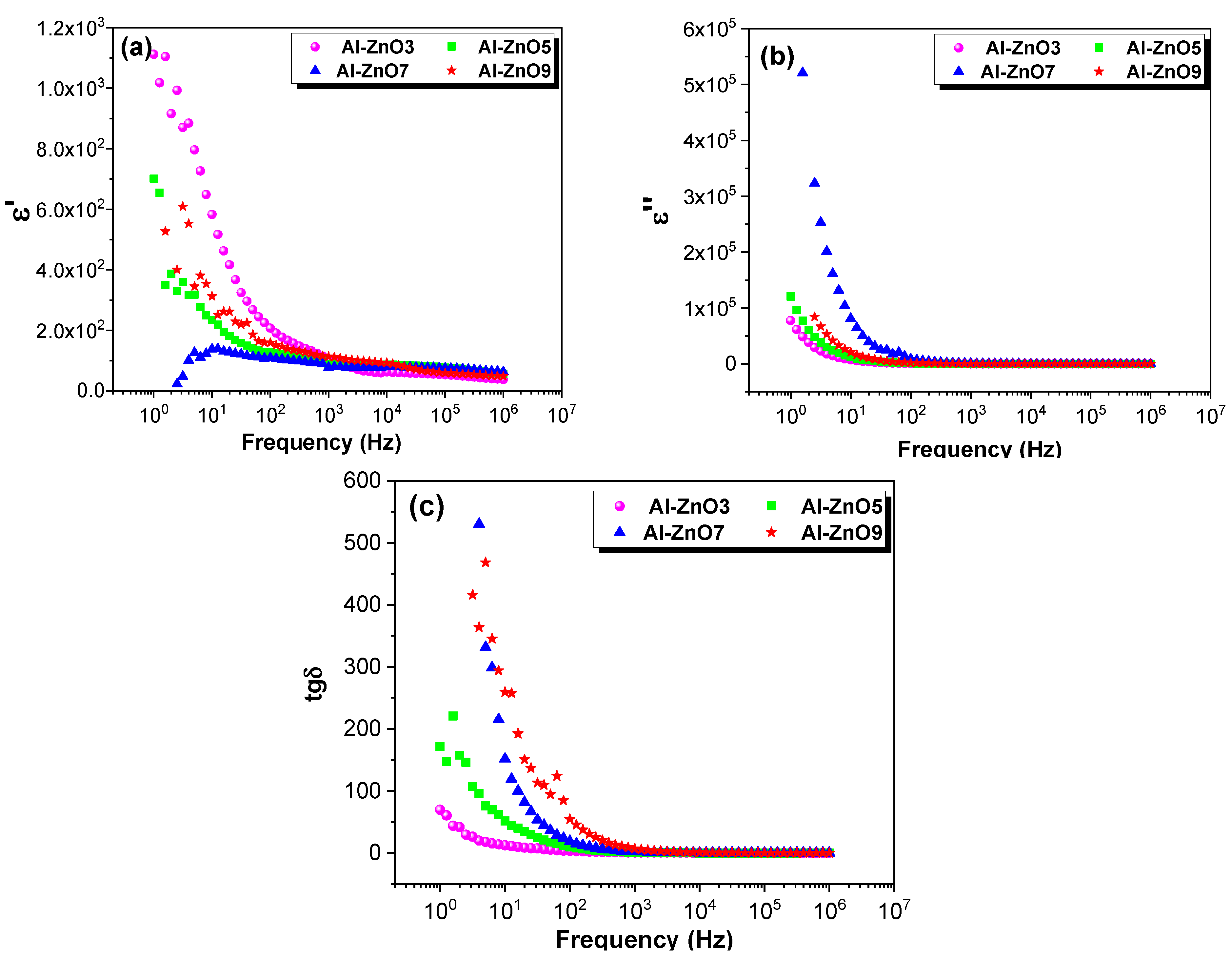 Crystals 15 00397 g015