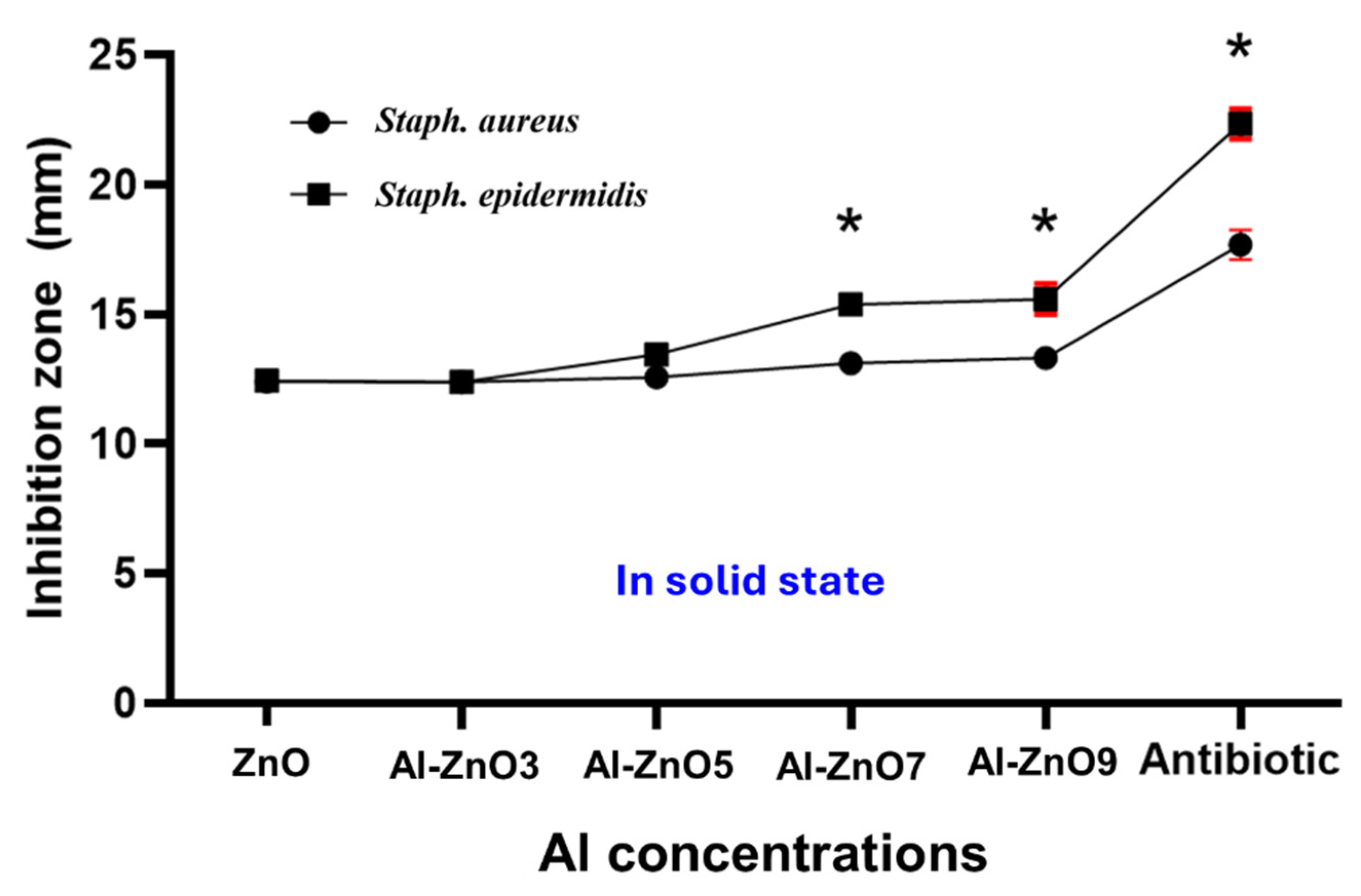 Crystals 15 00397 g017