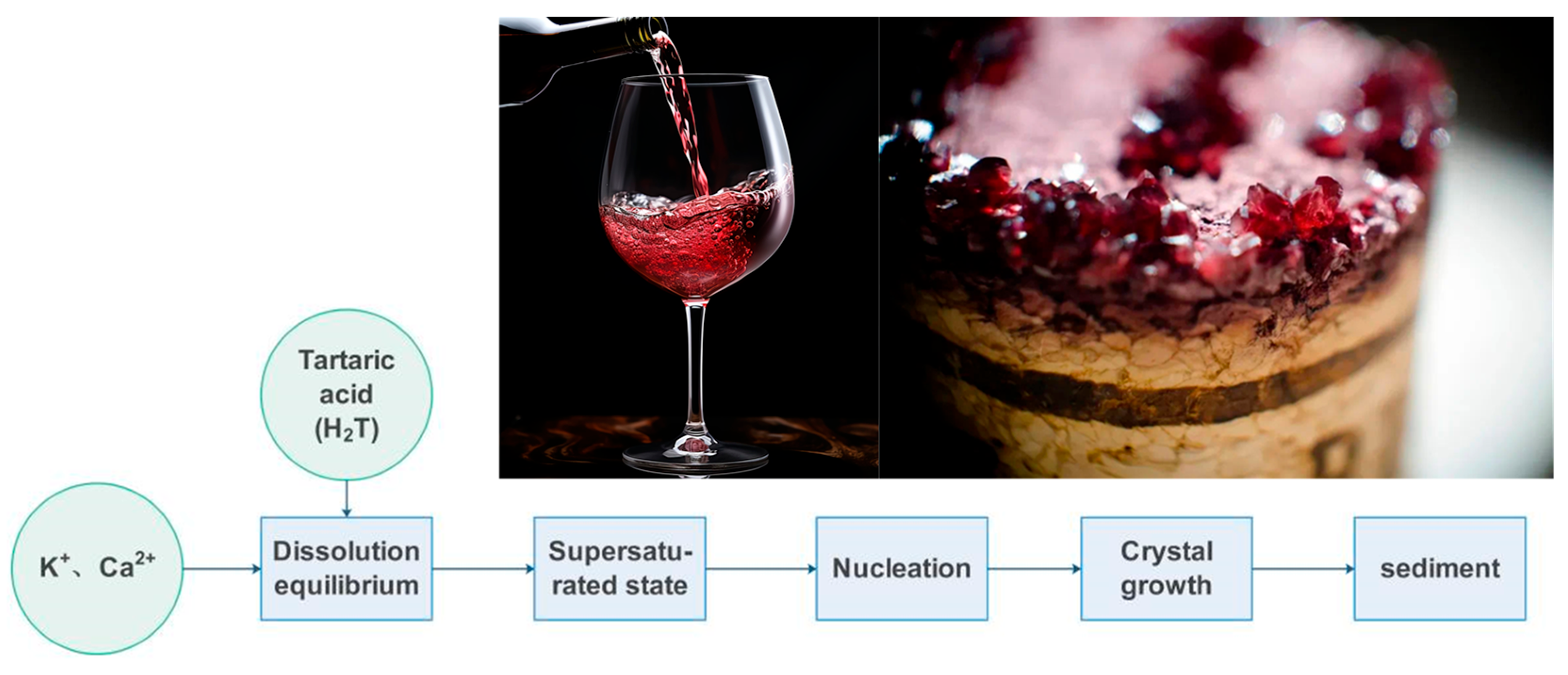 Crystals 15 00401 g002