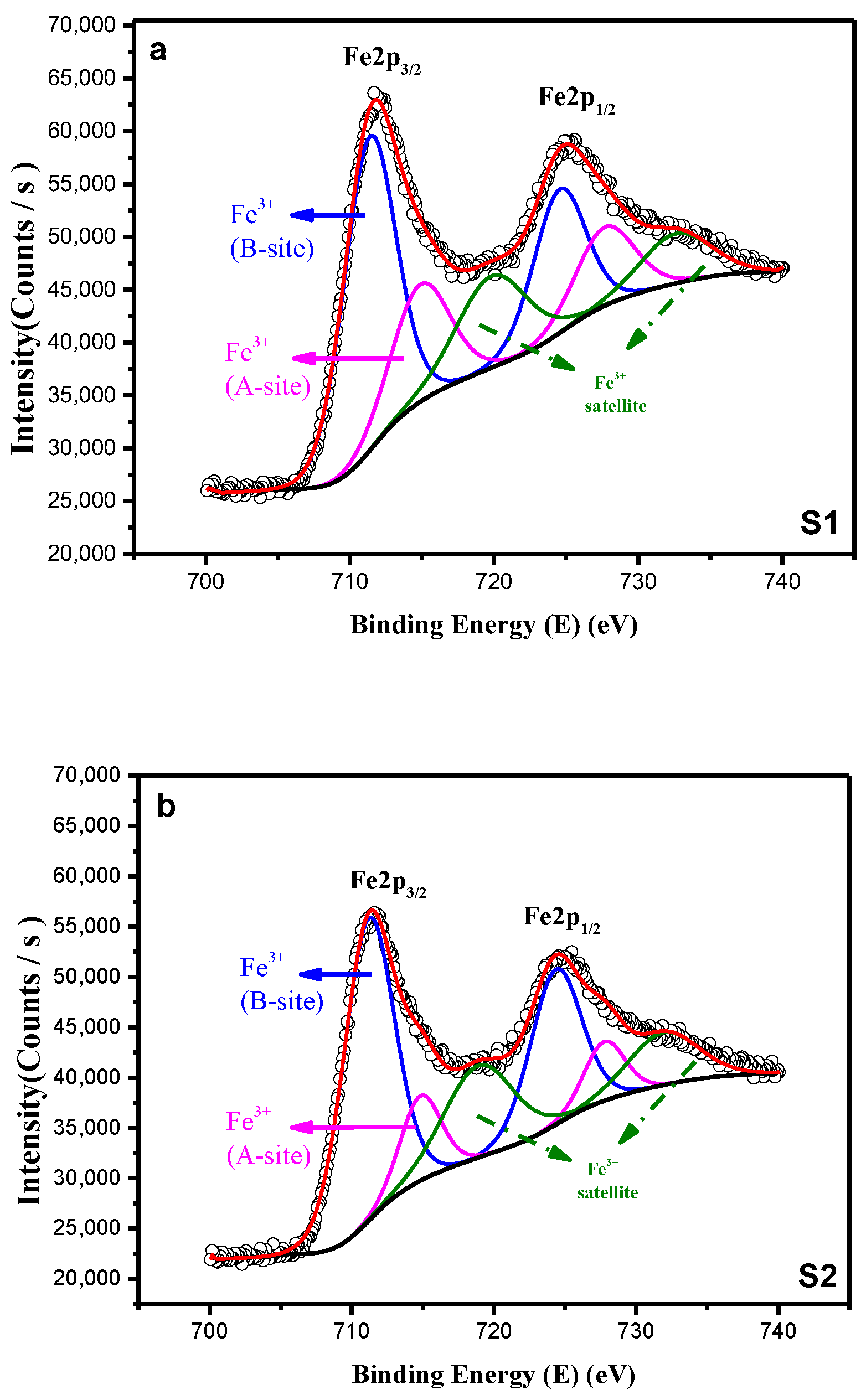 Crystals 15 00457 g005