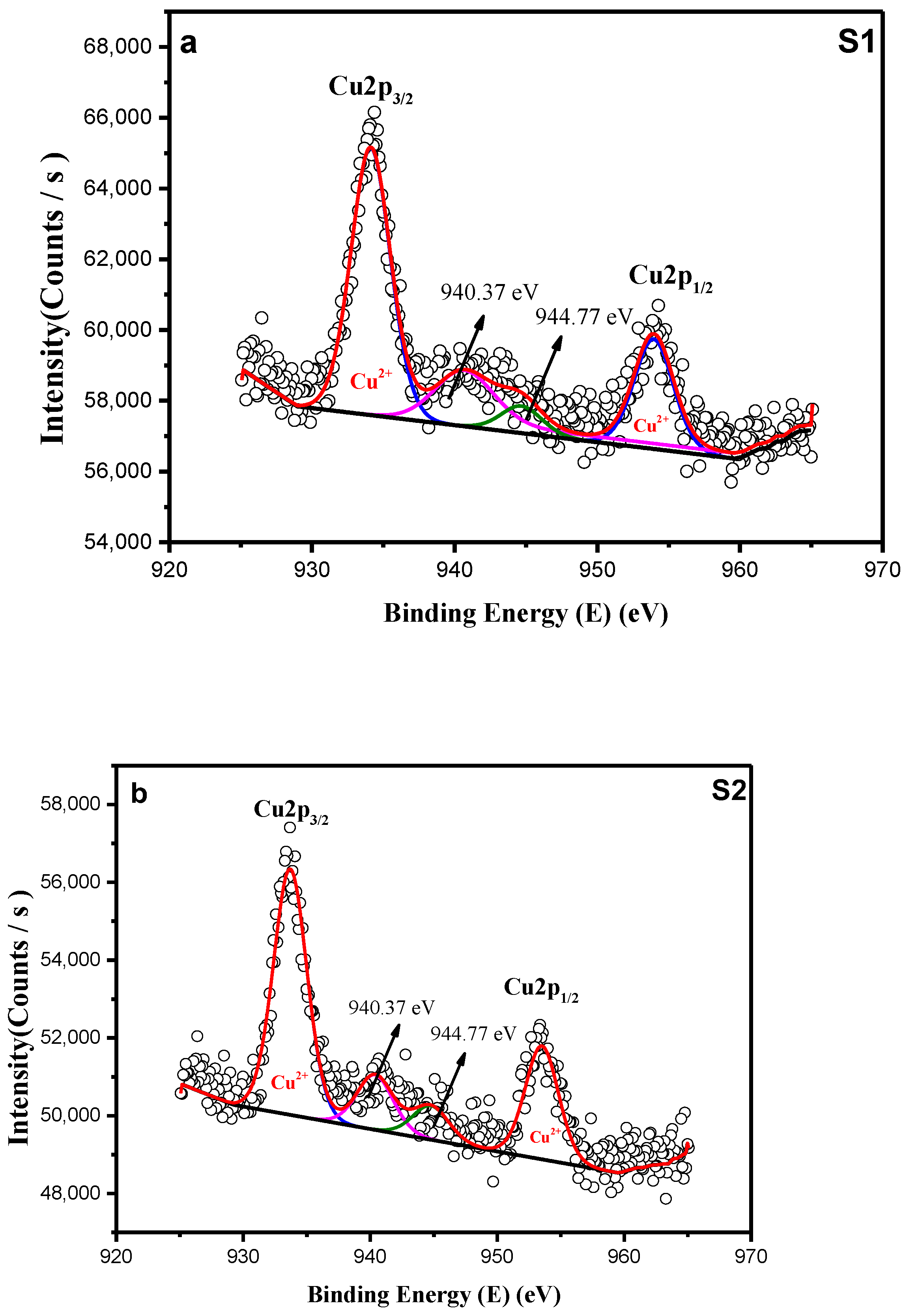 Crystals 15 00457 g007