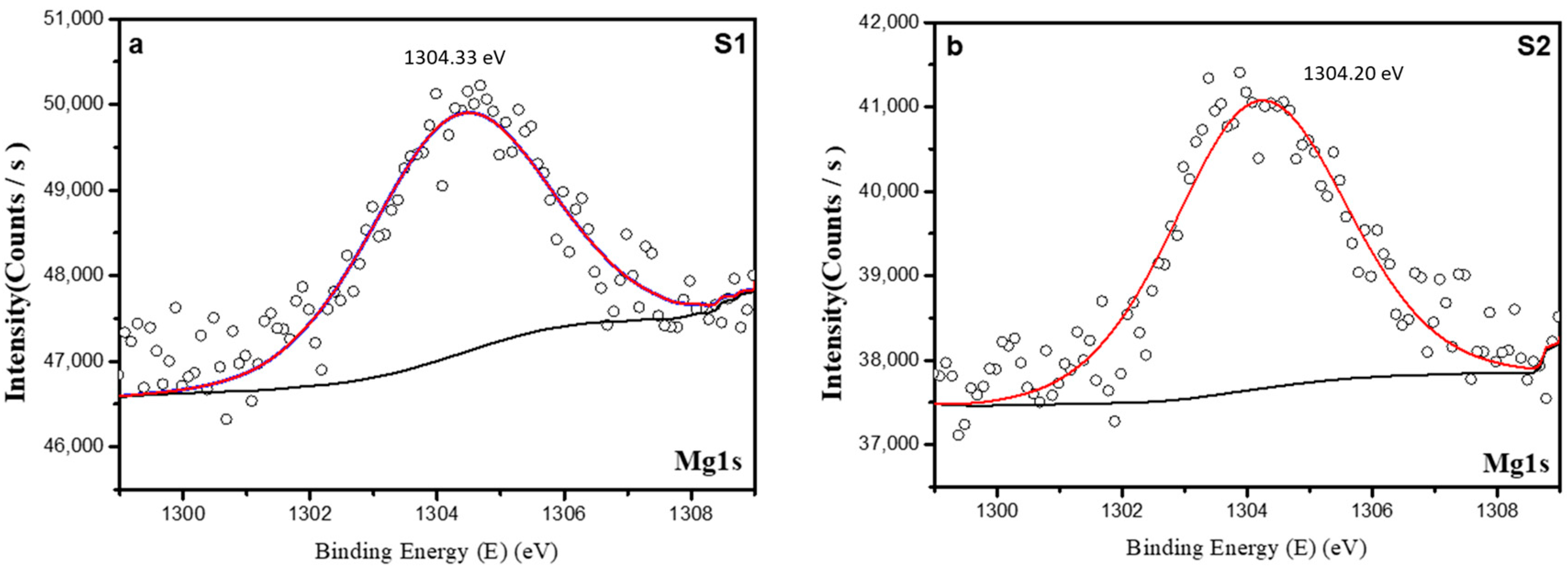 Crystals 15 00457 g008