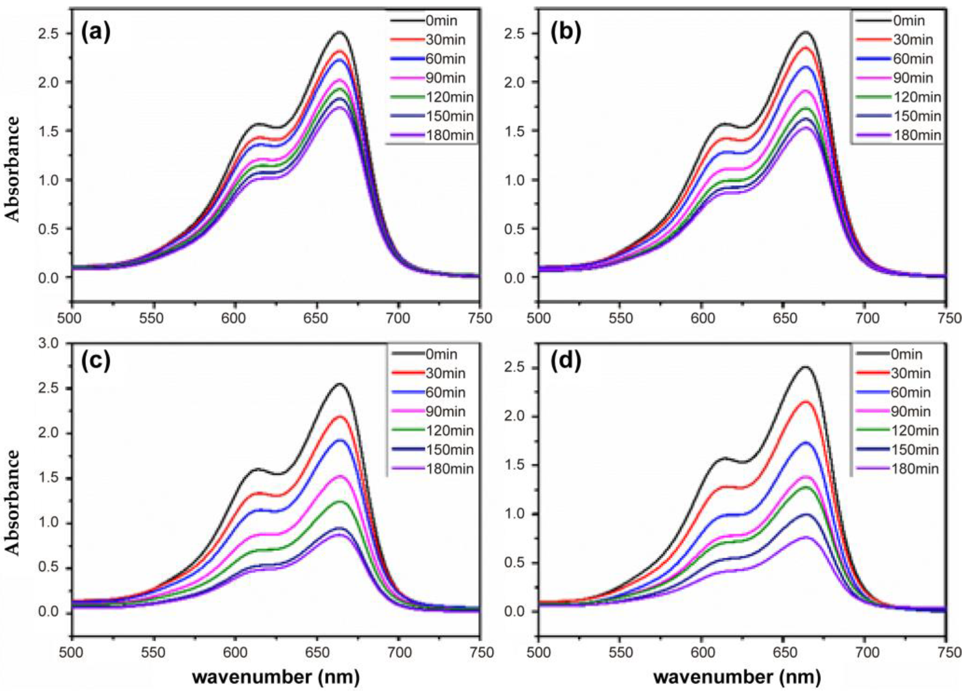 Crystals 15 00457 g013