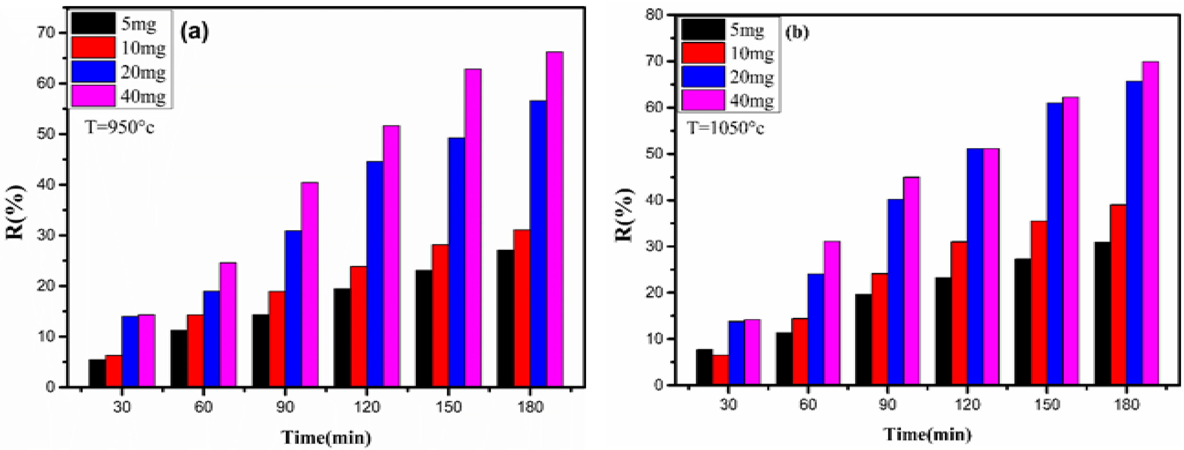Crystals 15 00457 g014